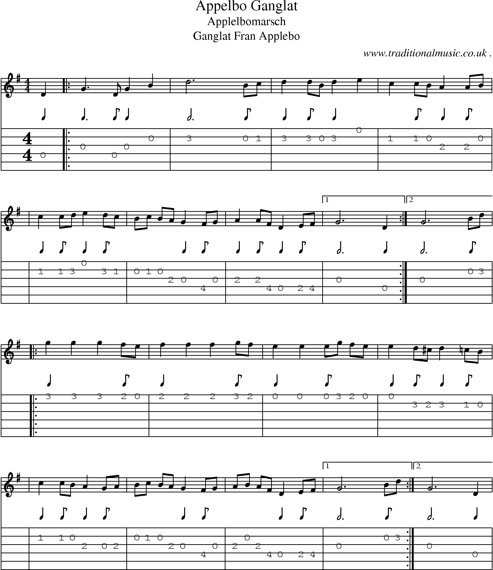 Sheet-Music and Guitar Tabs for Appelbo Ganglat