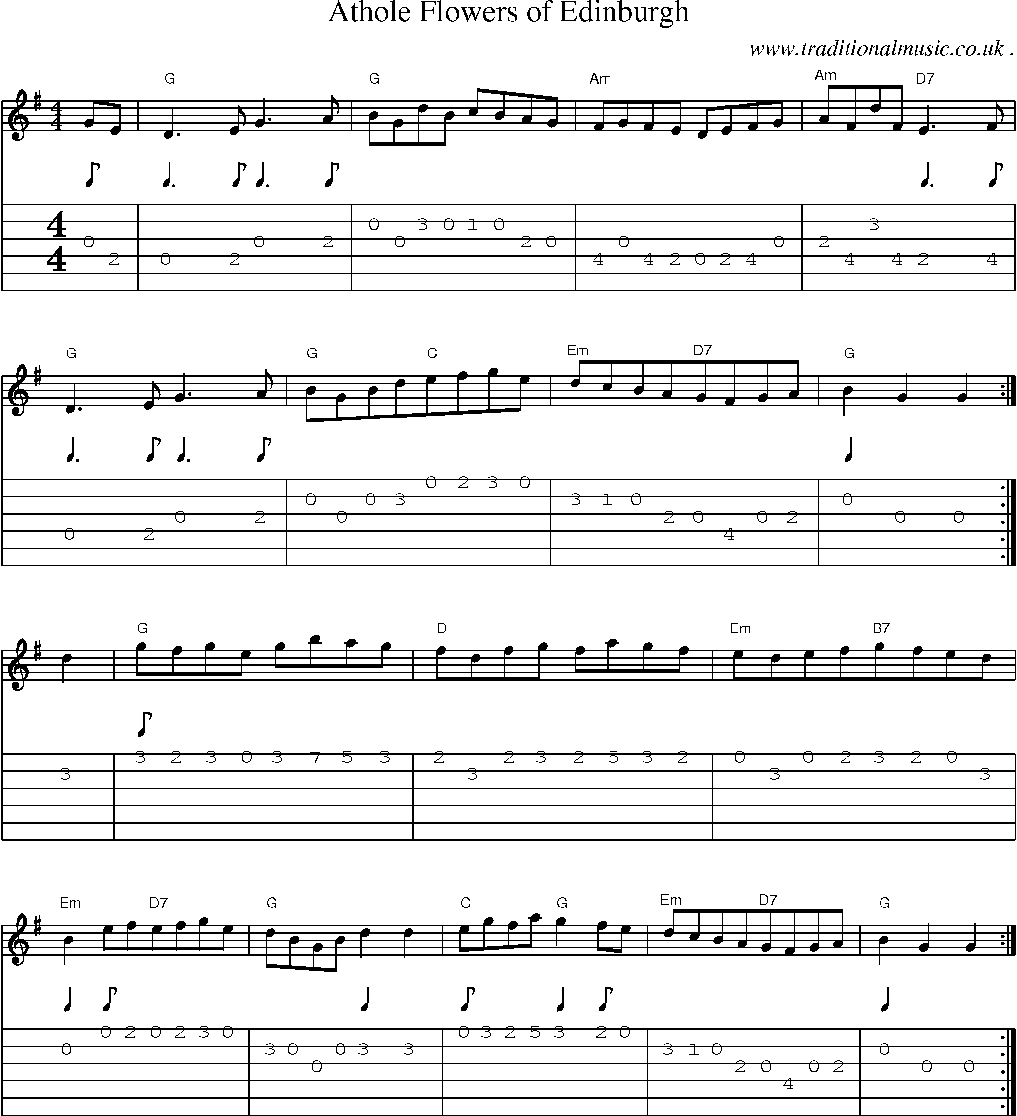 Sheet-Music and Guitar Tabs for Athole Flowers Of Edinburgh