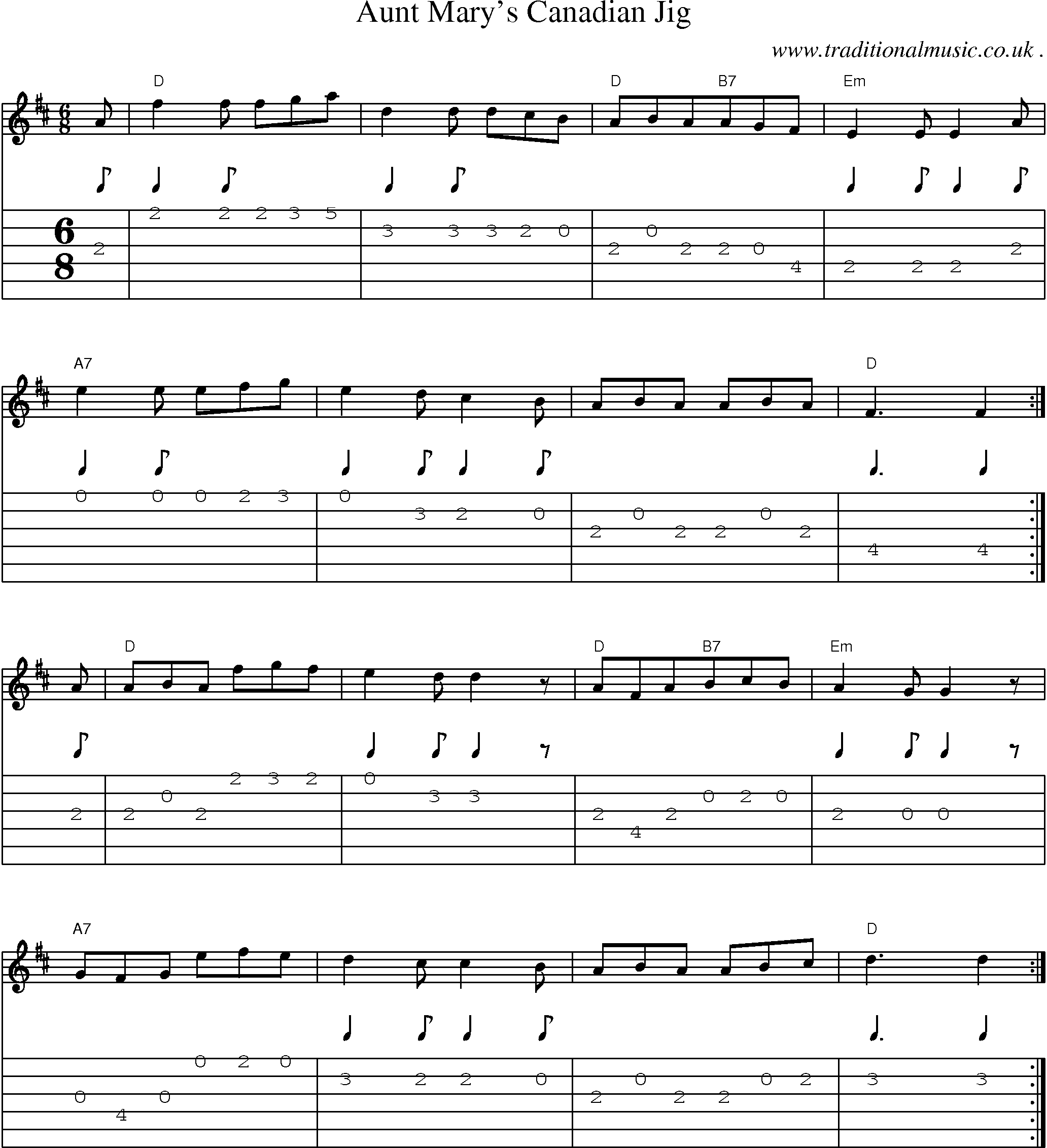 Sheet-Music and Guitar Tabs for Aunt Marys Canadian Jig