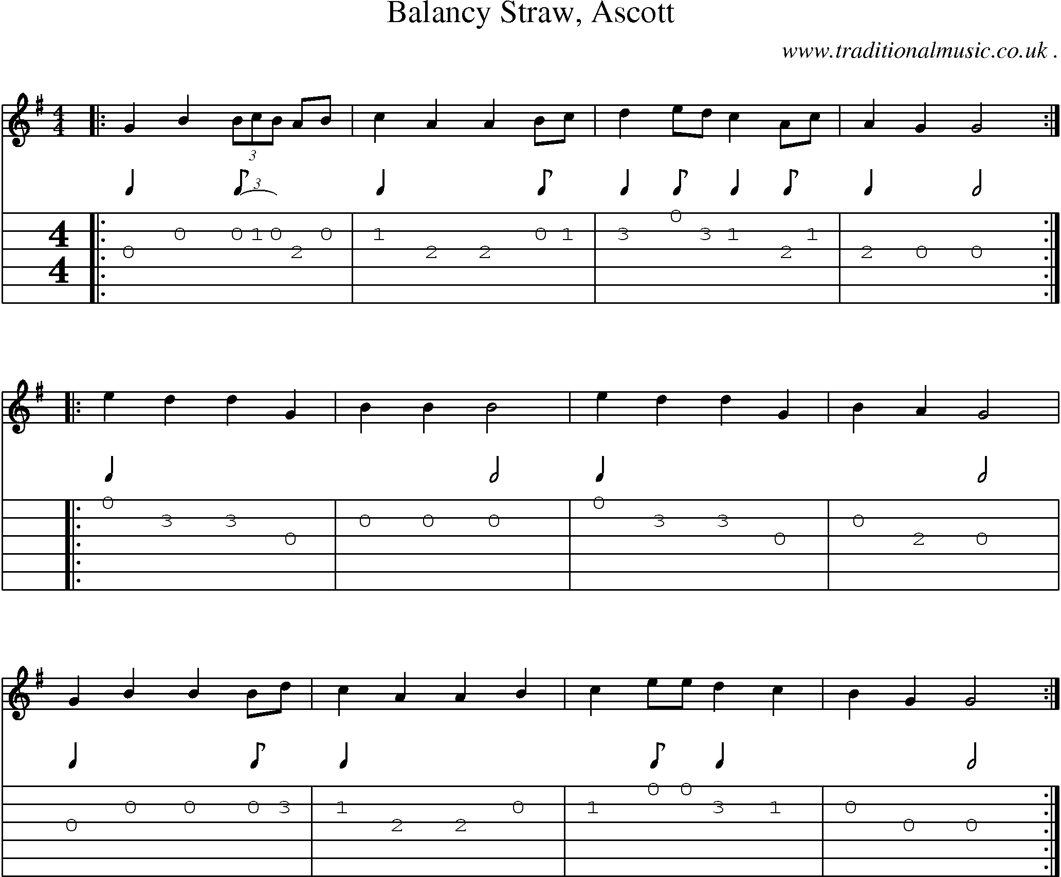 Sheet-Music and Guitar Tabs for Balancy Straw Ascott