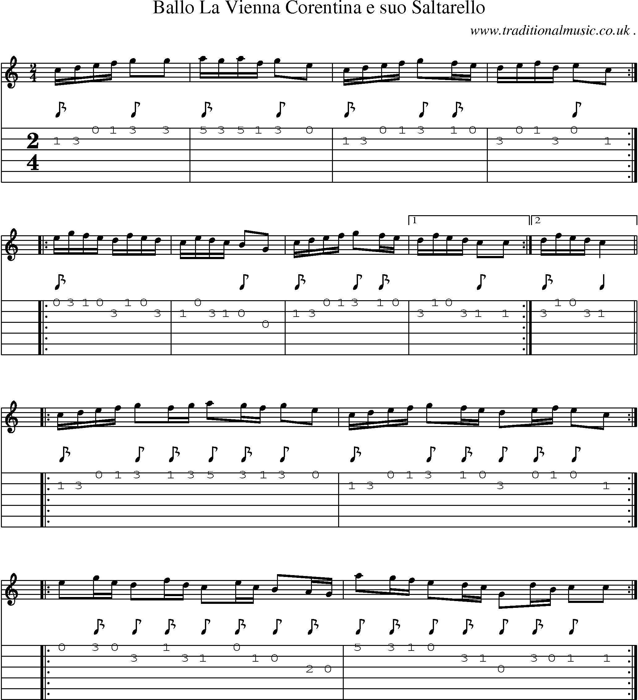 Sheet-Music and Guitar Tabs for Ballo La Vienna Corentina E Suo Saltarello