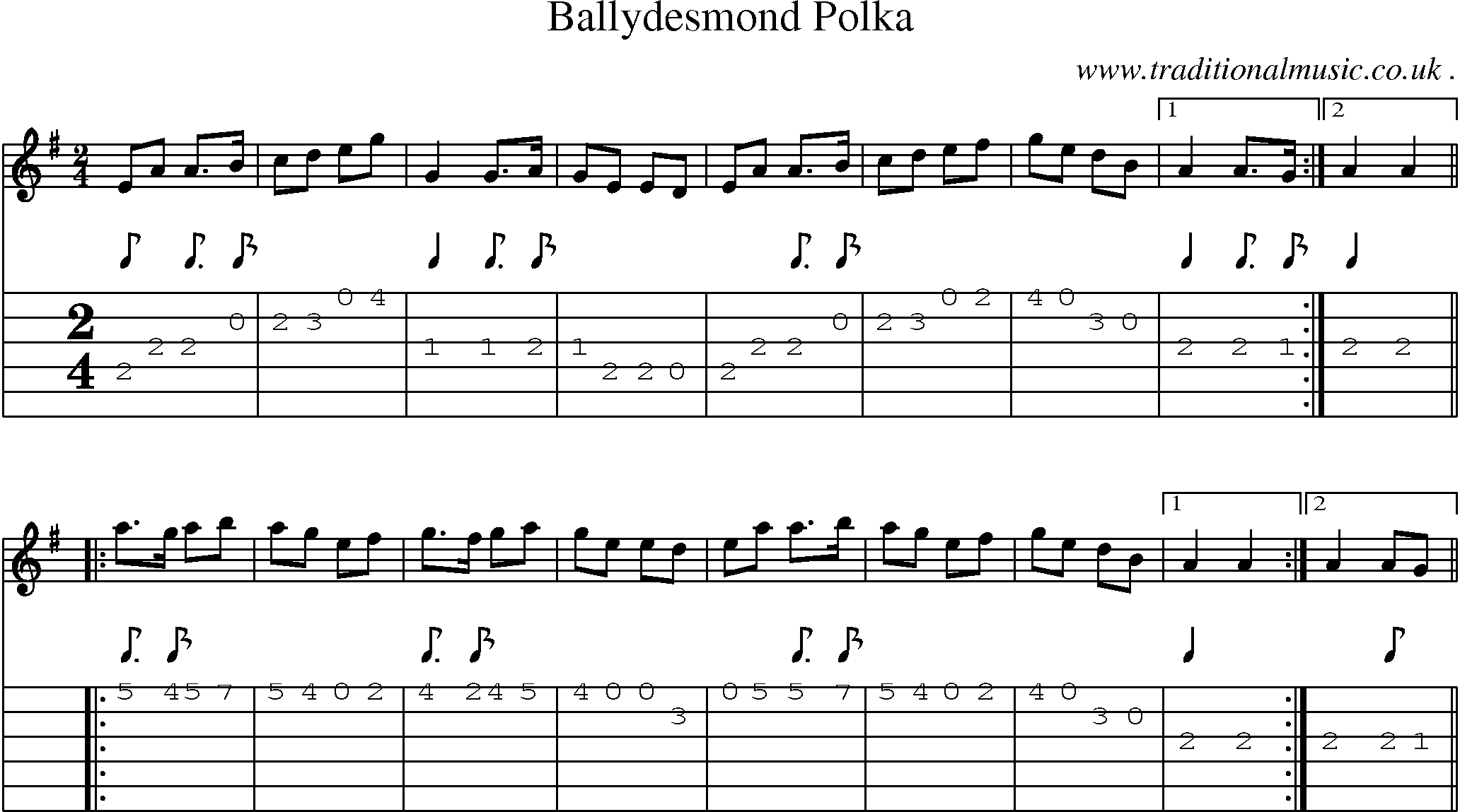 Sheet-Music and Guitar Tabs for Ballydesmond Polka