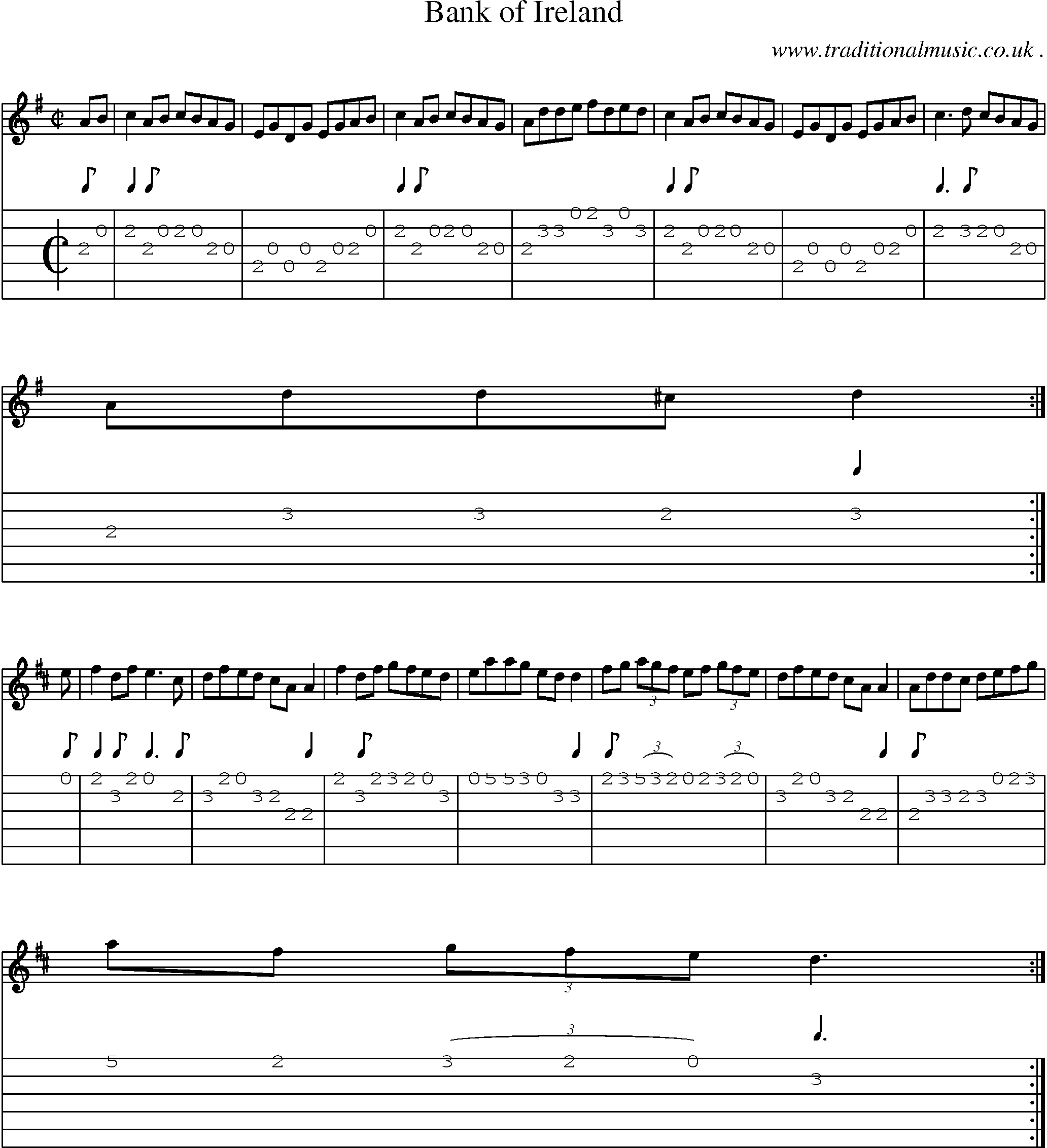 Sheet-Music and Guitar Tabs for Bank Of Ireland