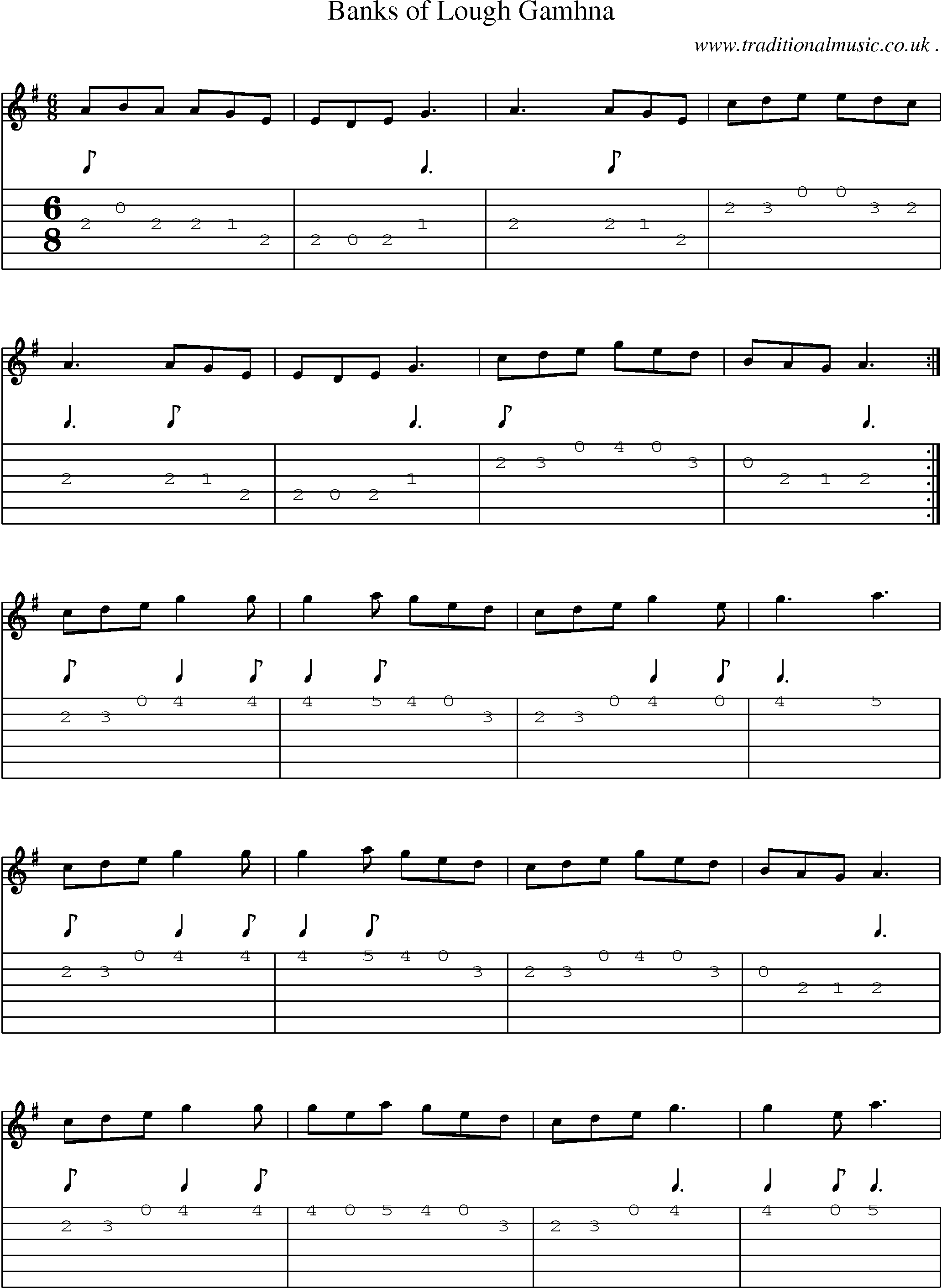 Sheet-Music and Guitar Tabs for Banks Of Lough Gamhna