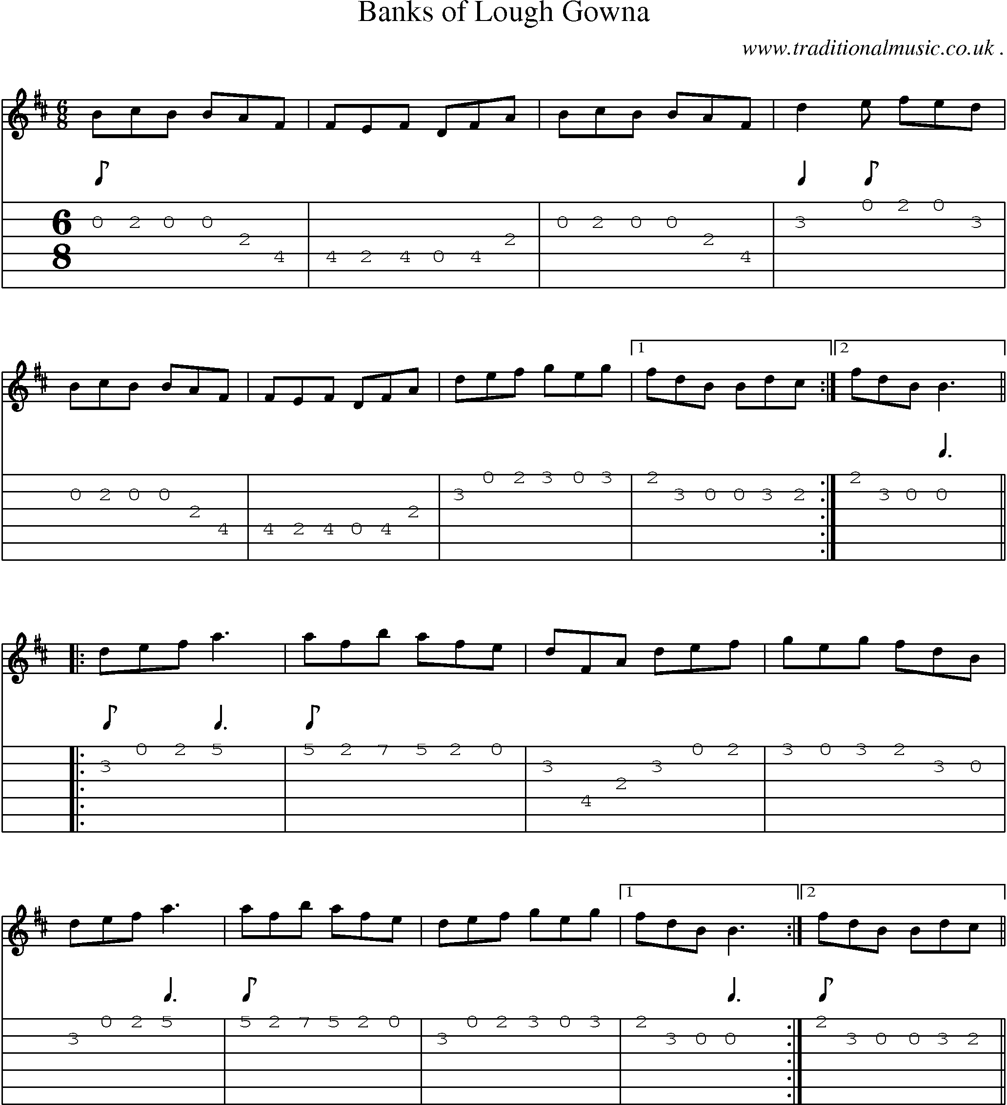 Sheet-Music and Guitar Tabs for Banks Of Lough Gowna