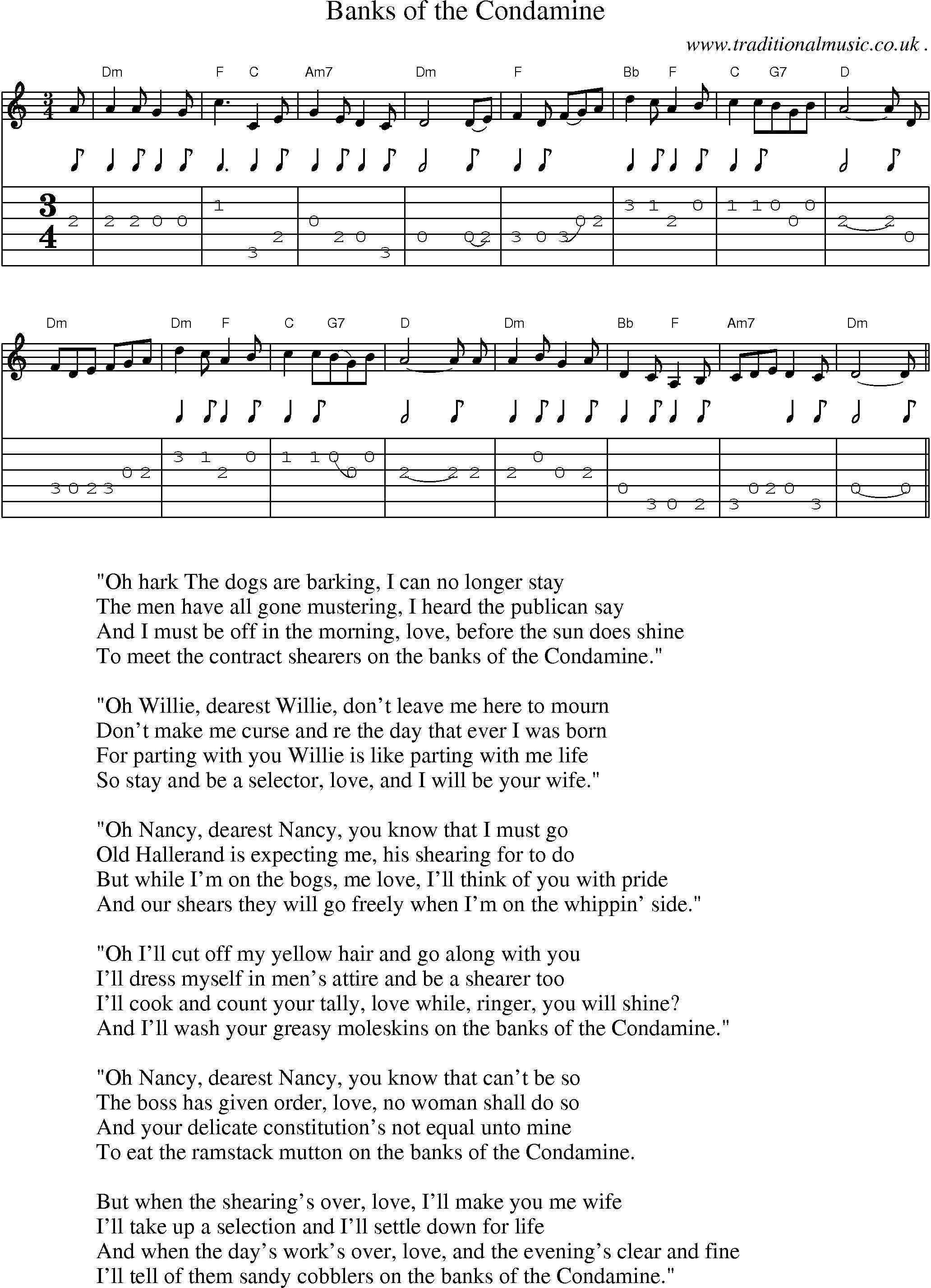 Sheet-Music and Guitar Tabs for Banks Of The Condamine