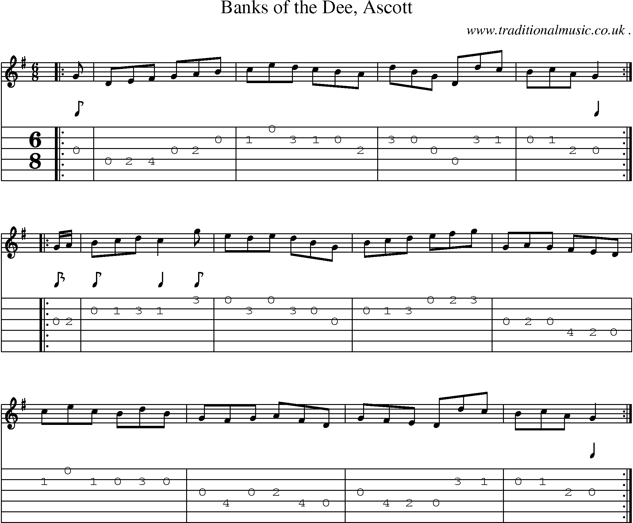 Sheet-Music and Guitar Tabs for Banks Of The Dee Ascott