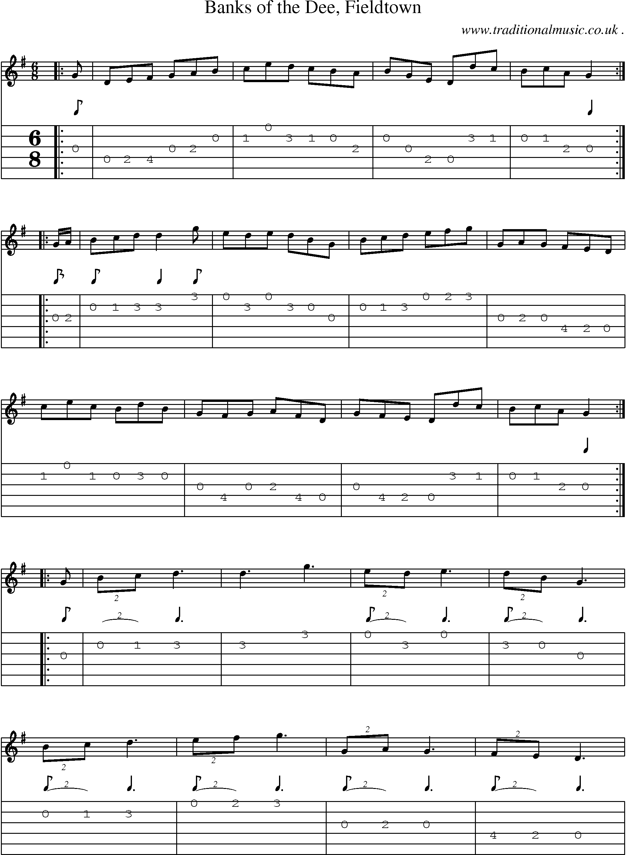 Sheet-Music and Guitar Tabs for Banks Of The Dee Fieldtown