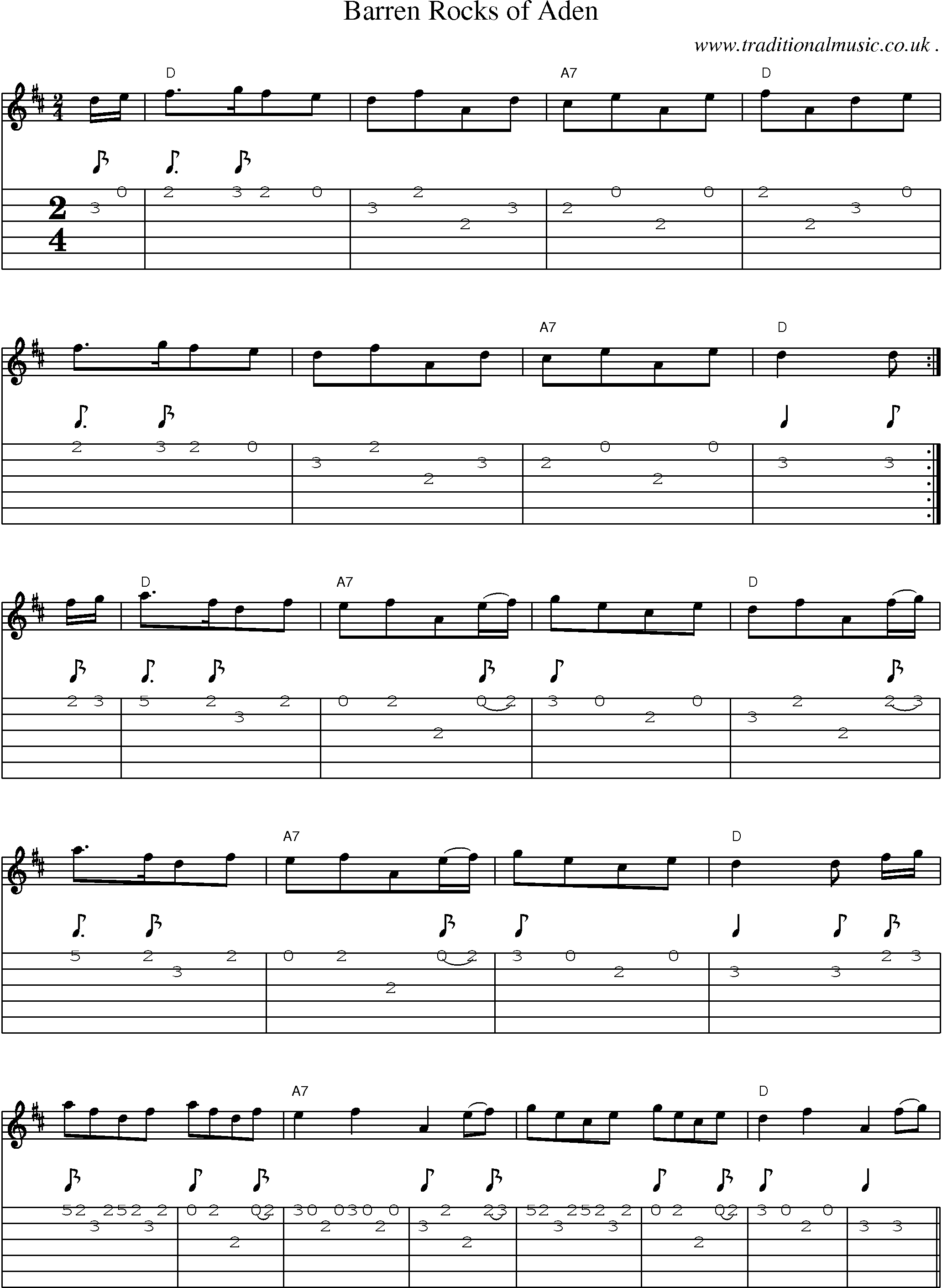 Sheet-Music and Guitar Tabs for Barren Rocks Of Aden