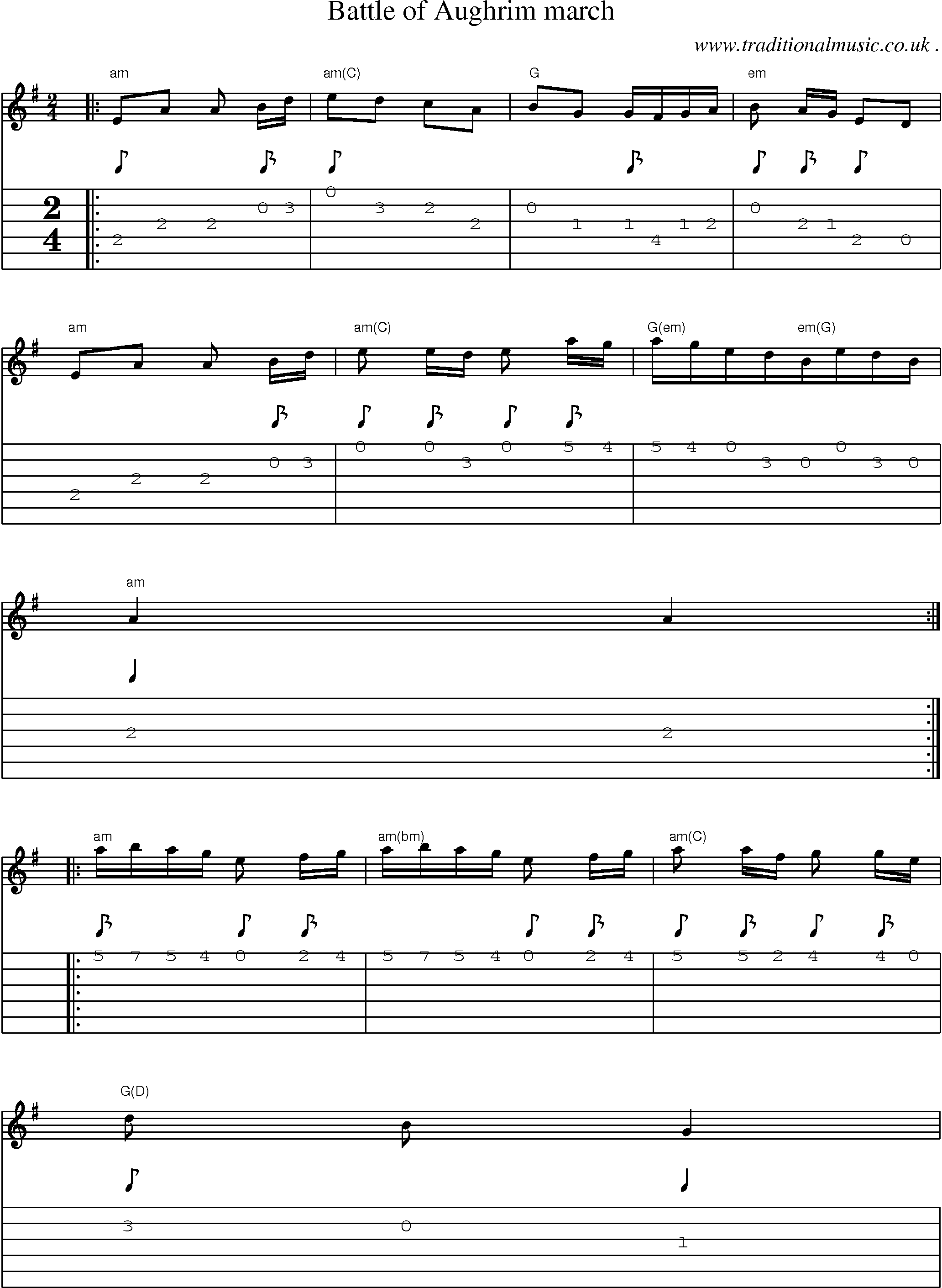 Sheet-Music and Guitar Tabs for Battle Of Aughrim March