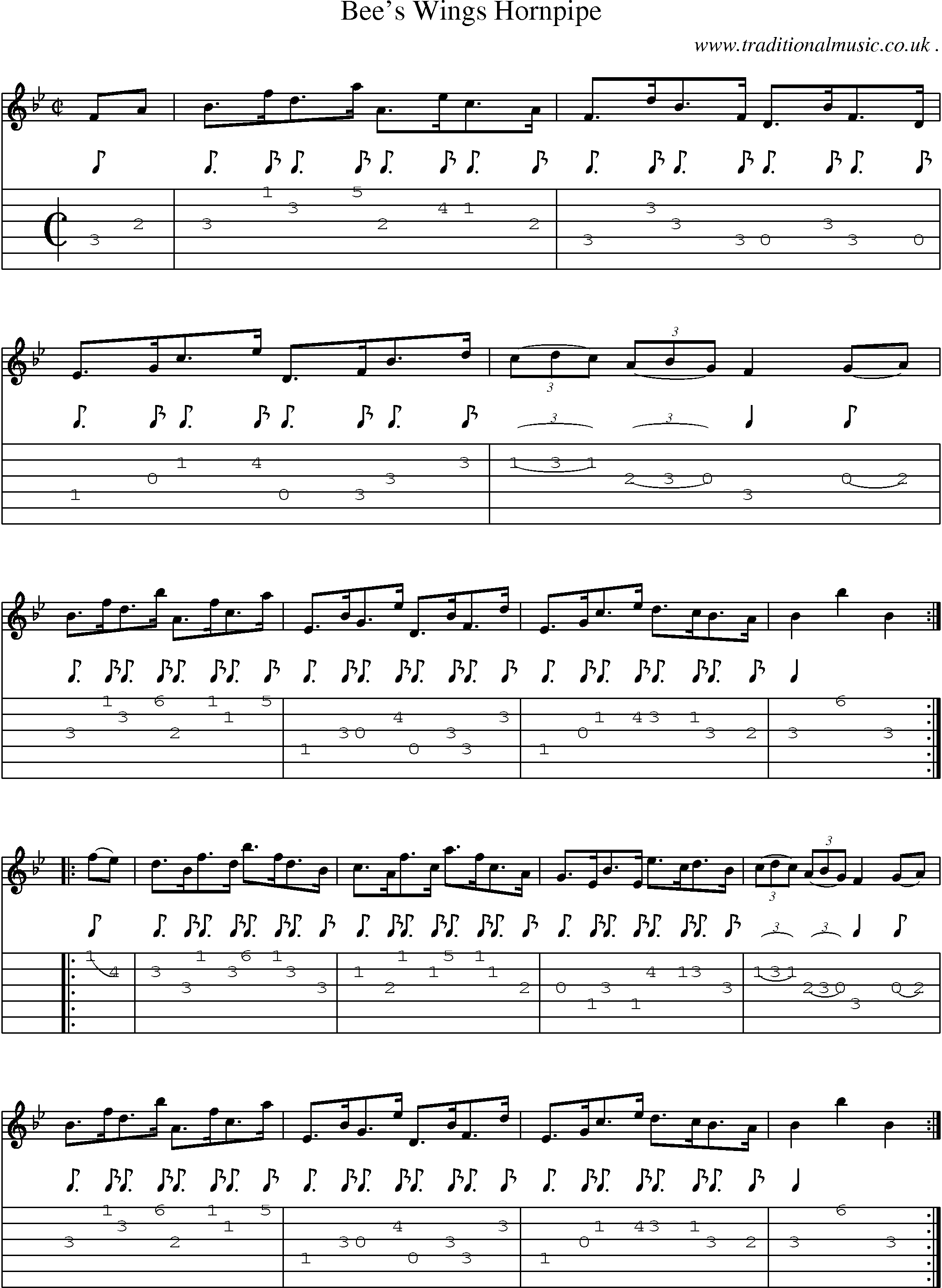 Sheet-Music and Guitar Tabs for Bees Wings Hornpipe