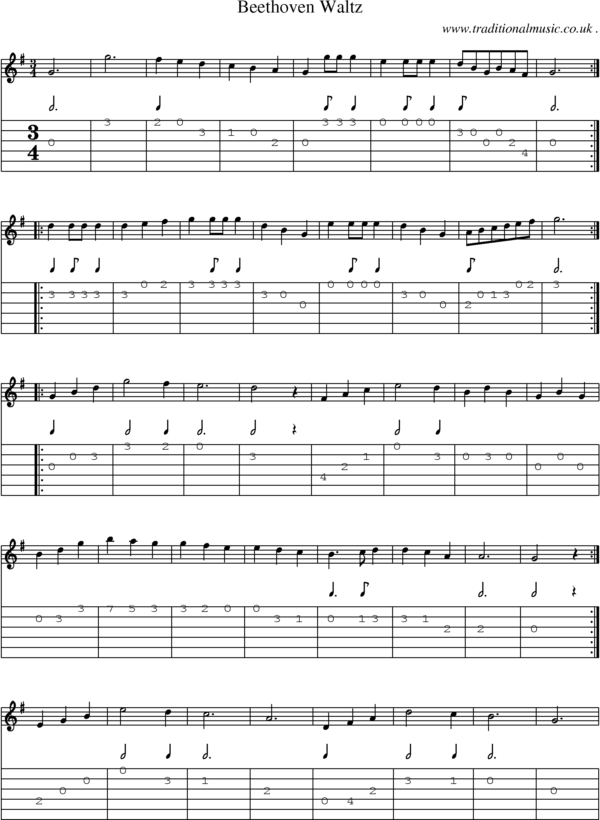 Sheet-Music and Guitar Tabs for Beethoven Waltz