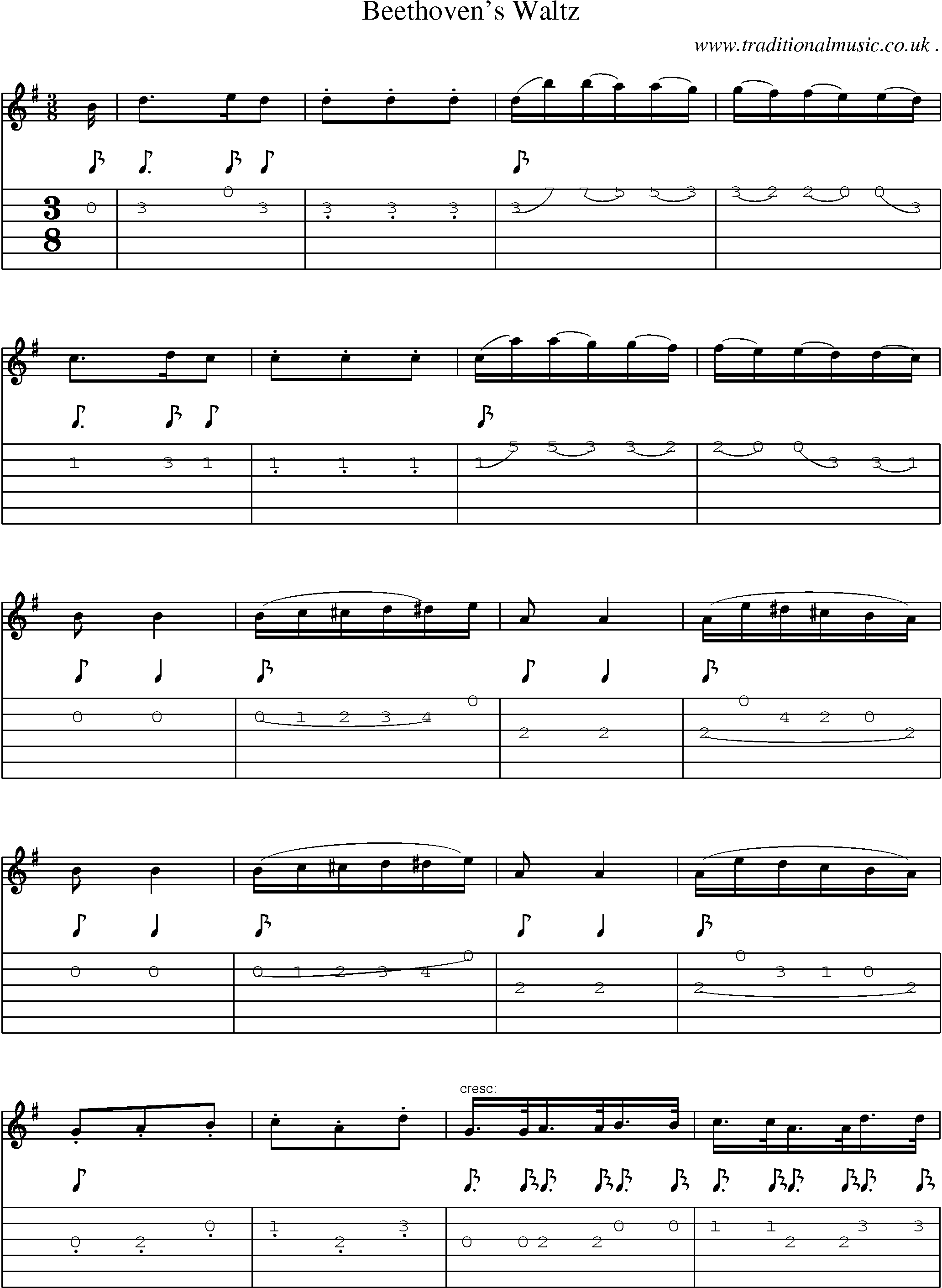 Sheet-Music and Guitar Tabs for Beethovens Waltz