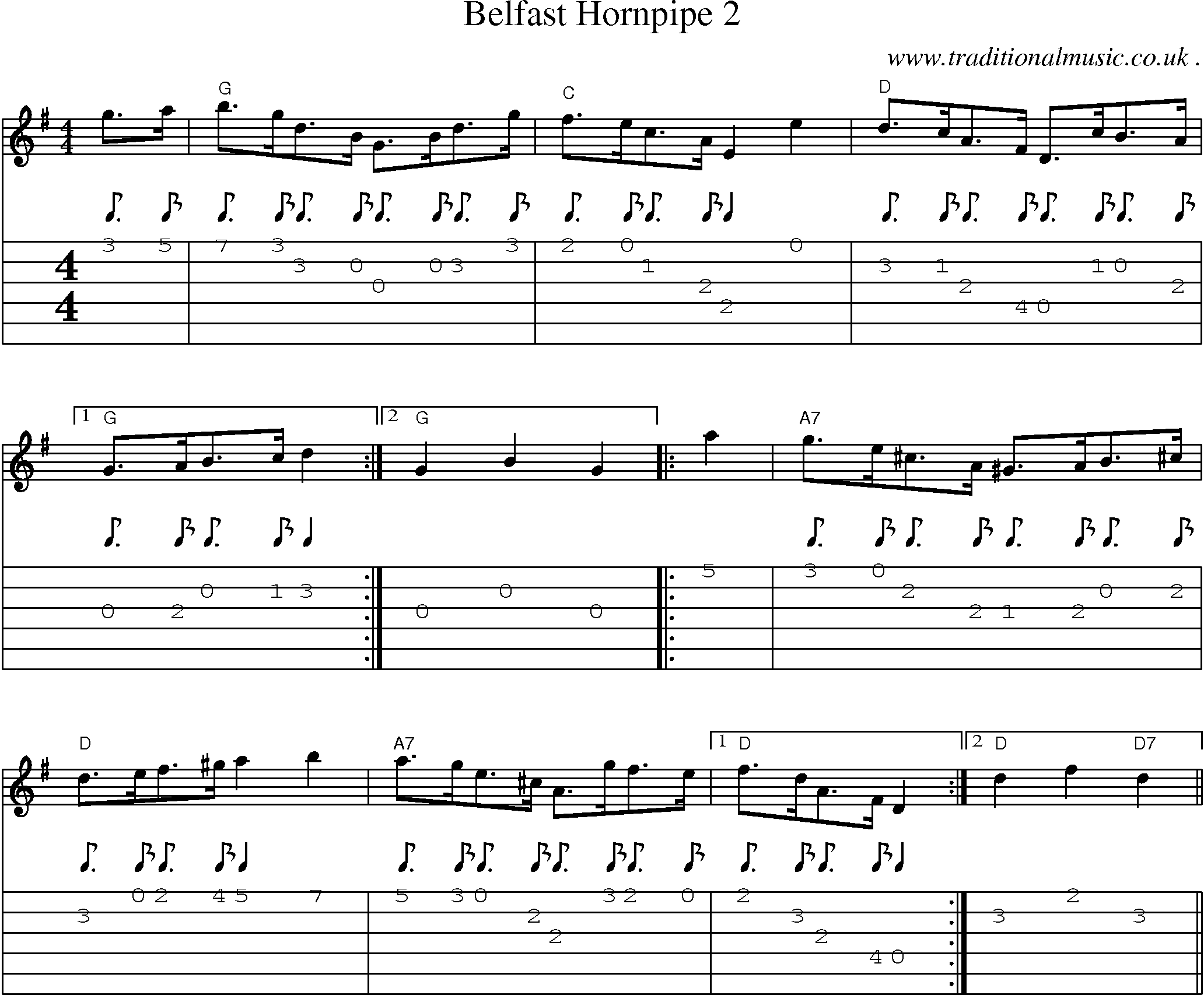 Sheet-Music and Guitar Tabs for Belfast Hornpipe 2