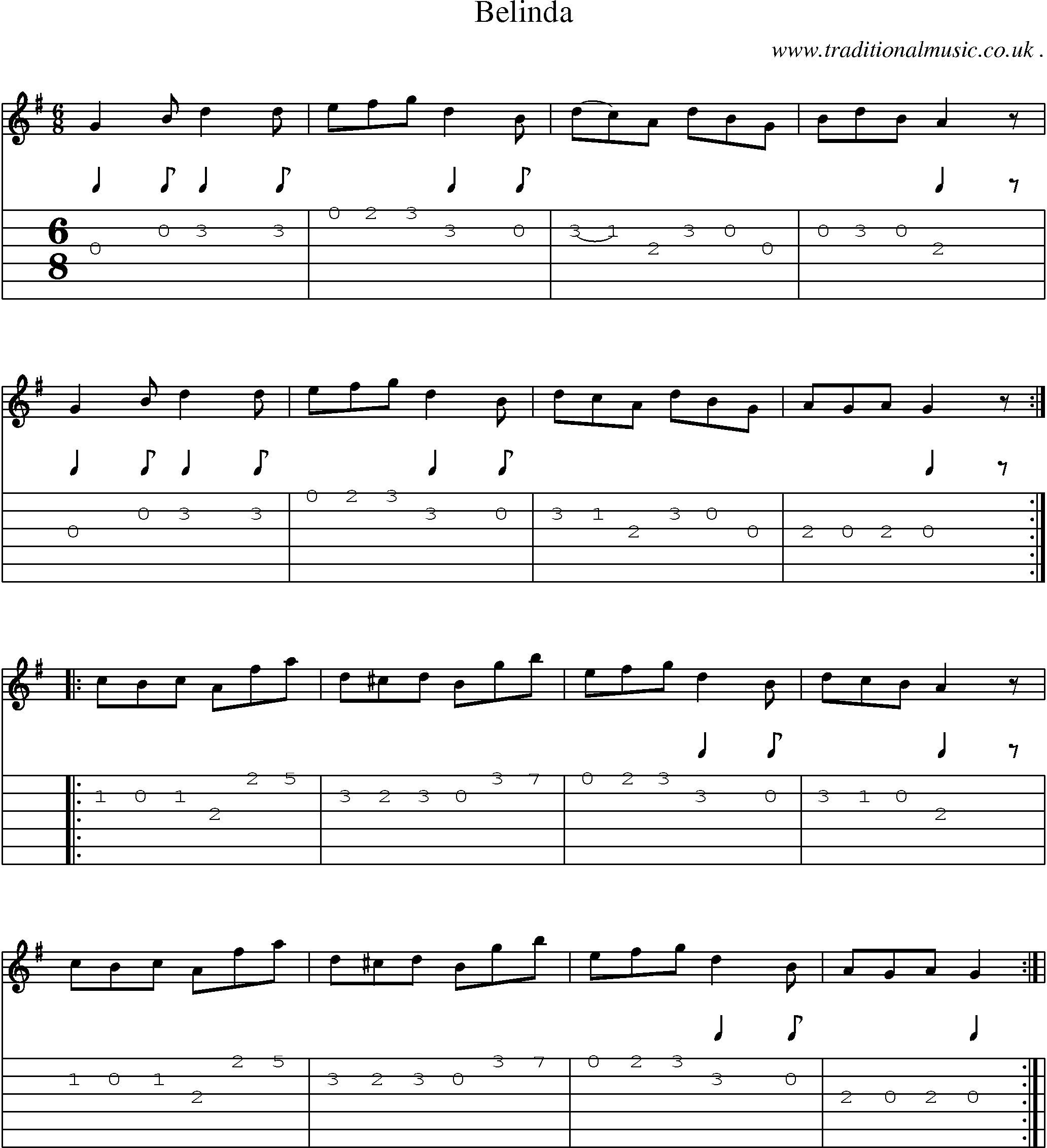 Sheet-Music and Guitar Tabs for Belinda