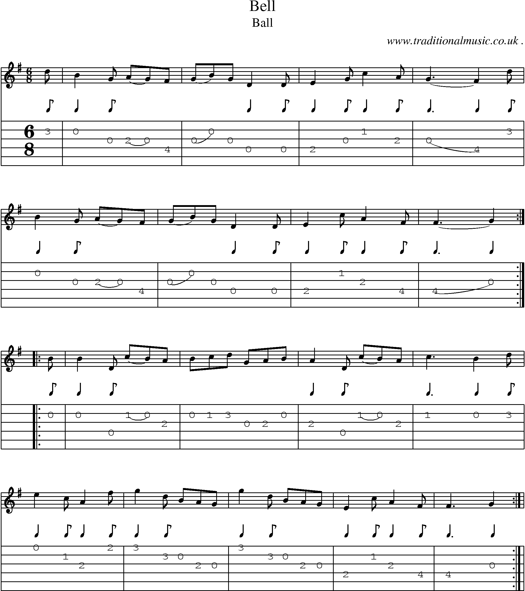Sheet-Music and Guitar Tabs for Bell