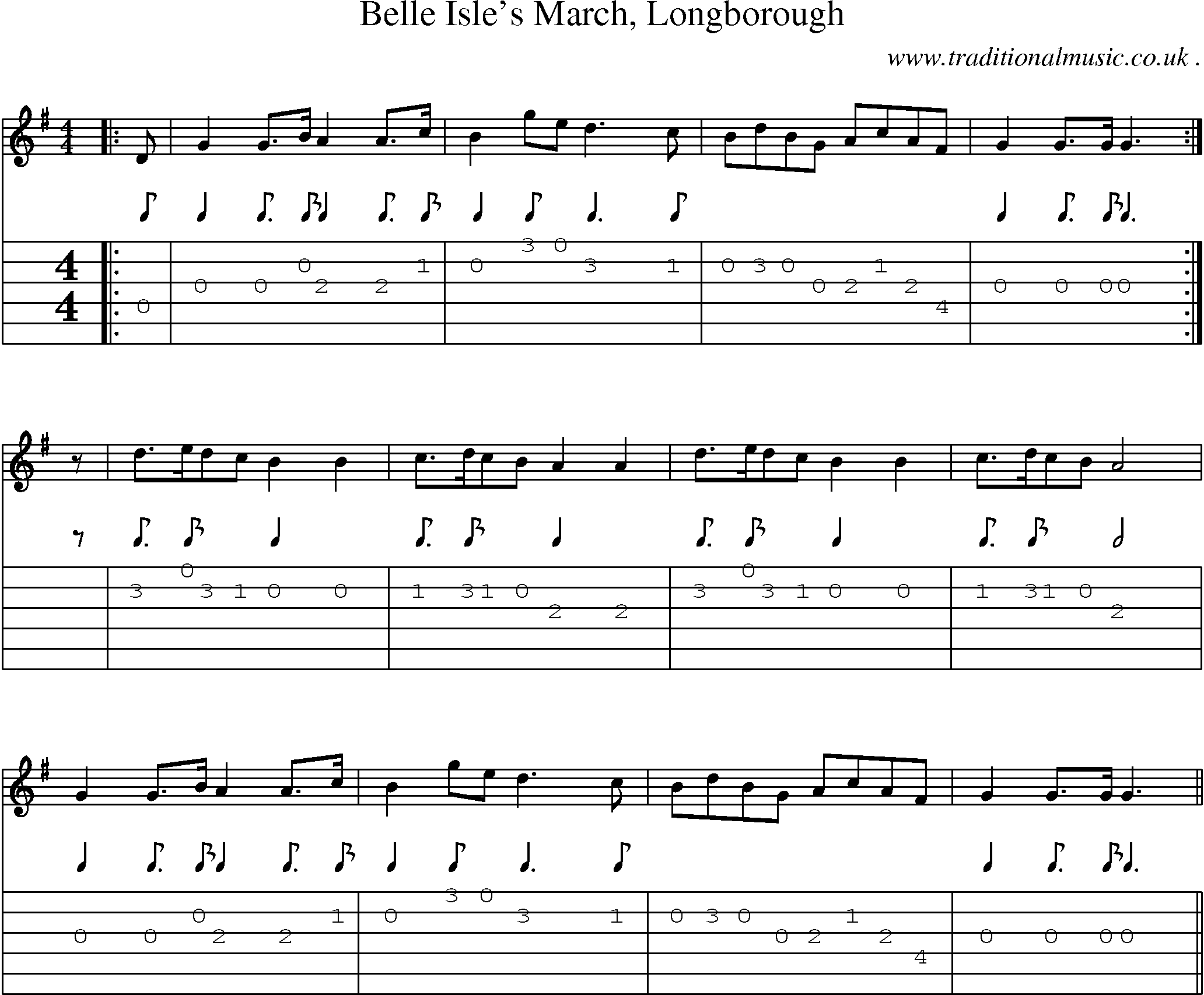 Sheet-Music and Guitar Tabs for Belle Isles March Longborough