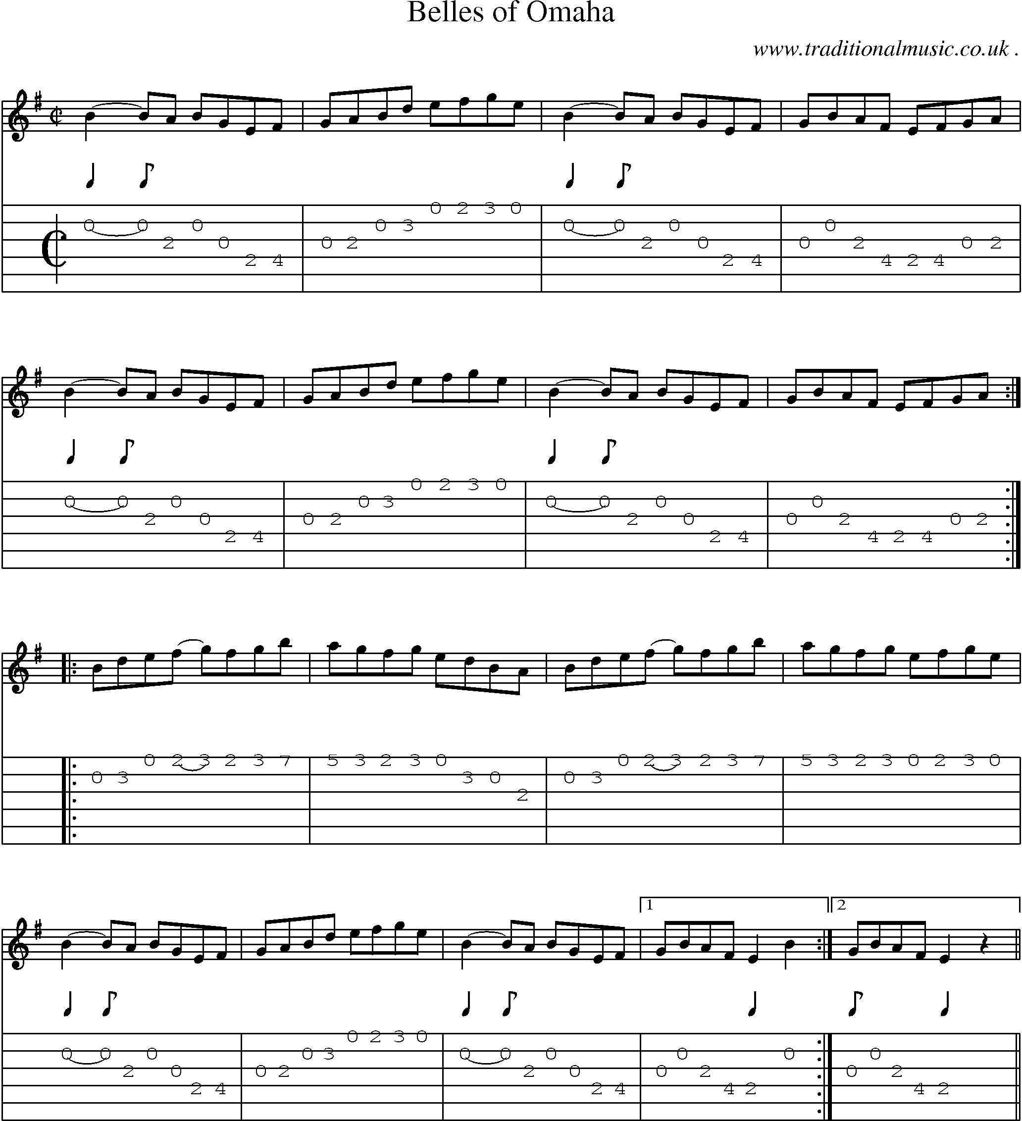Sheet-Music and Guitar Tabs for Belles Of Omaha