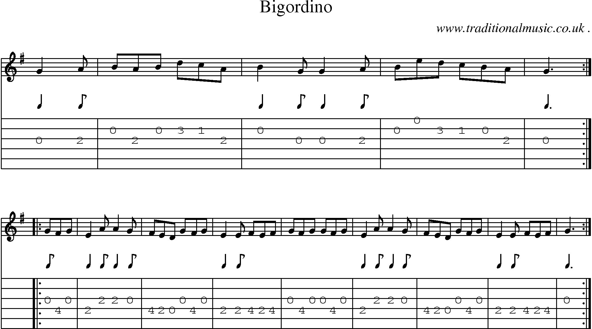 Sheet-Music and Guitar Tabs for Bigordino
