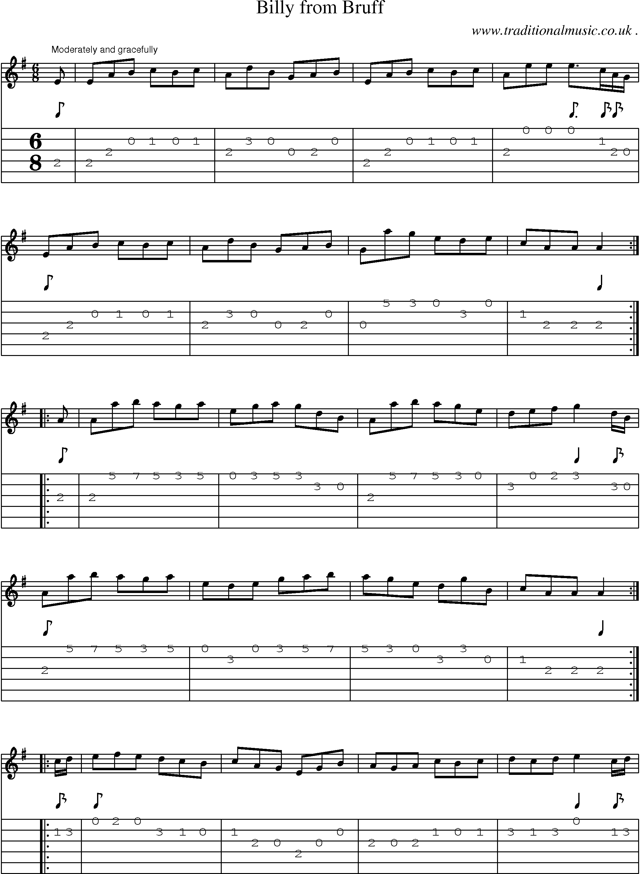 Sheet-Music and Guitar Tabs for Billy From Bruff