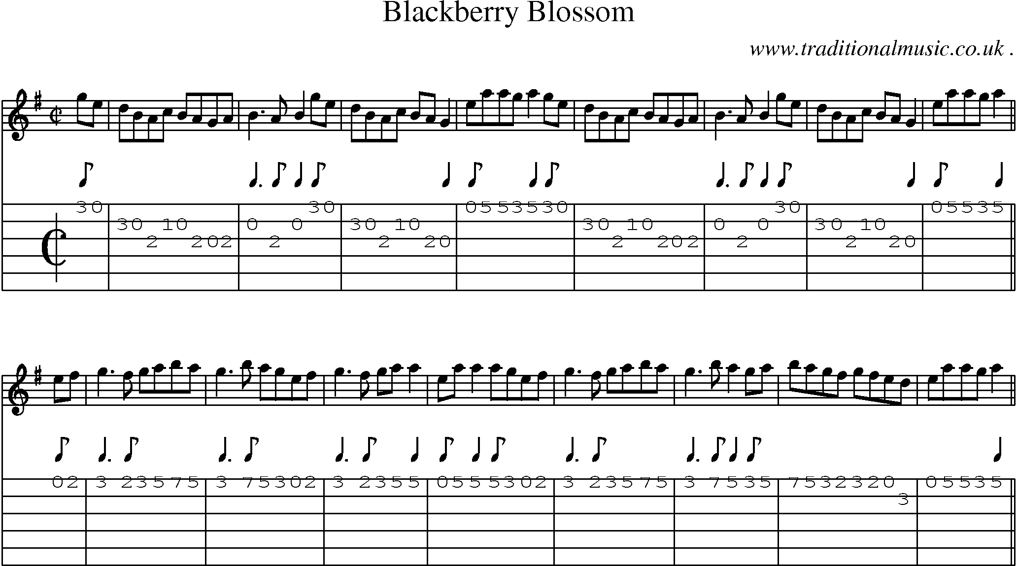 Sheet-Music and Guitar Tabs for Blackberry Blossom