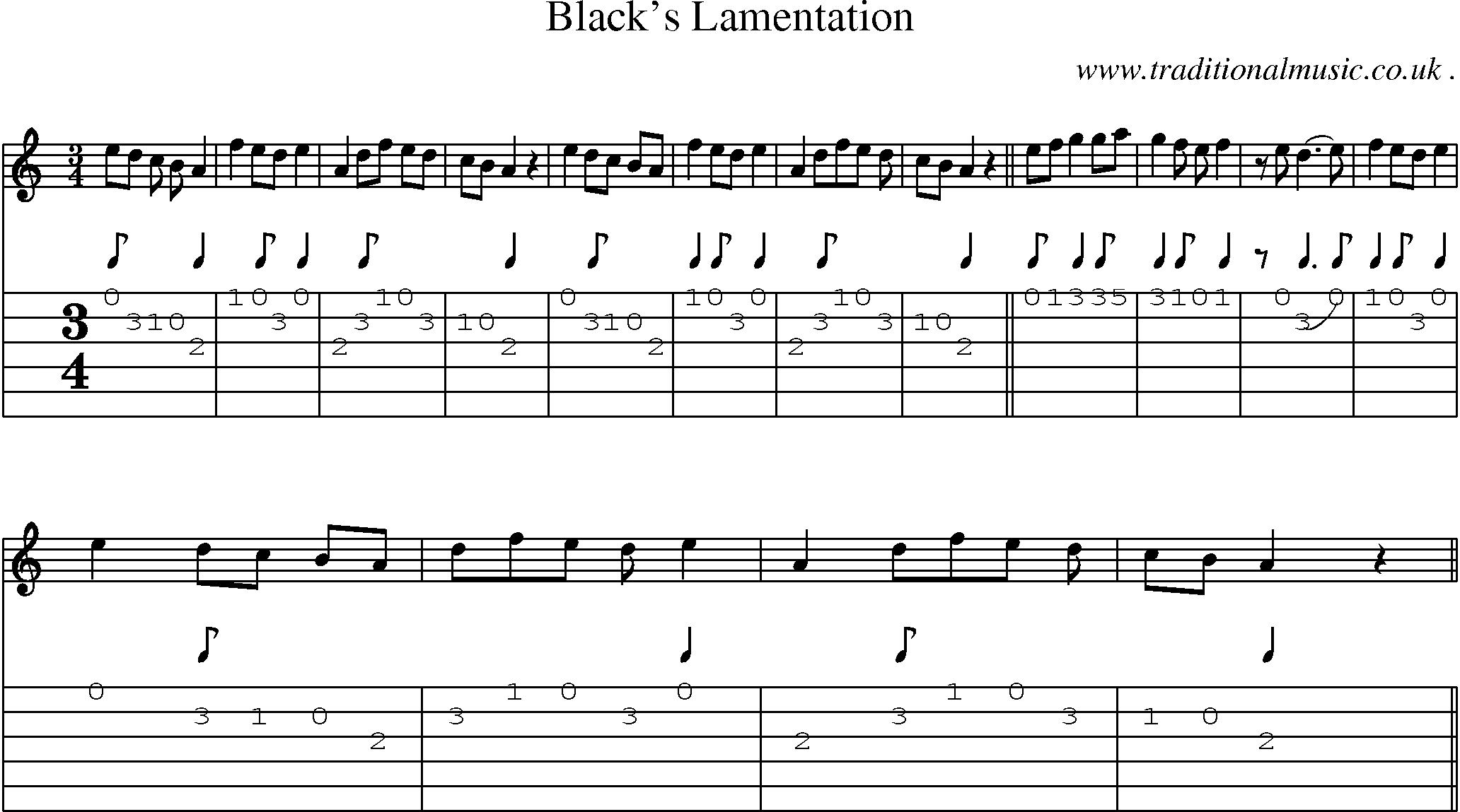 Sheet-Music and Guitar Tabs for Blacks Lamentation