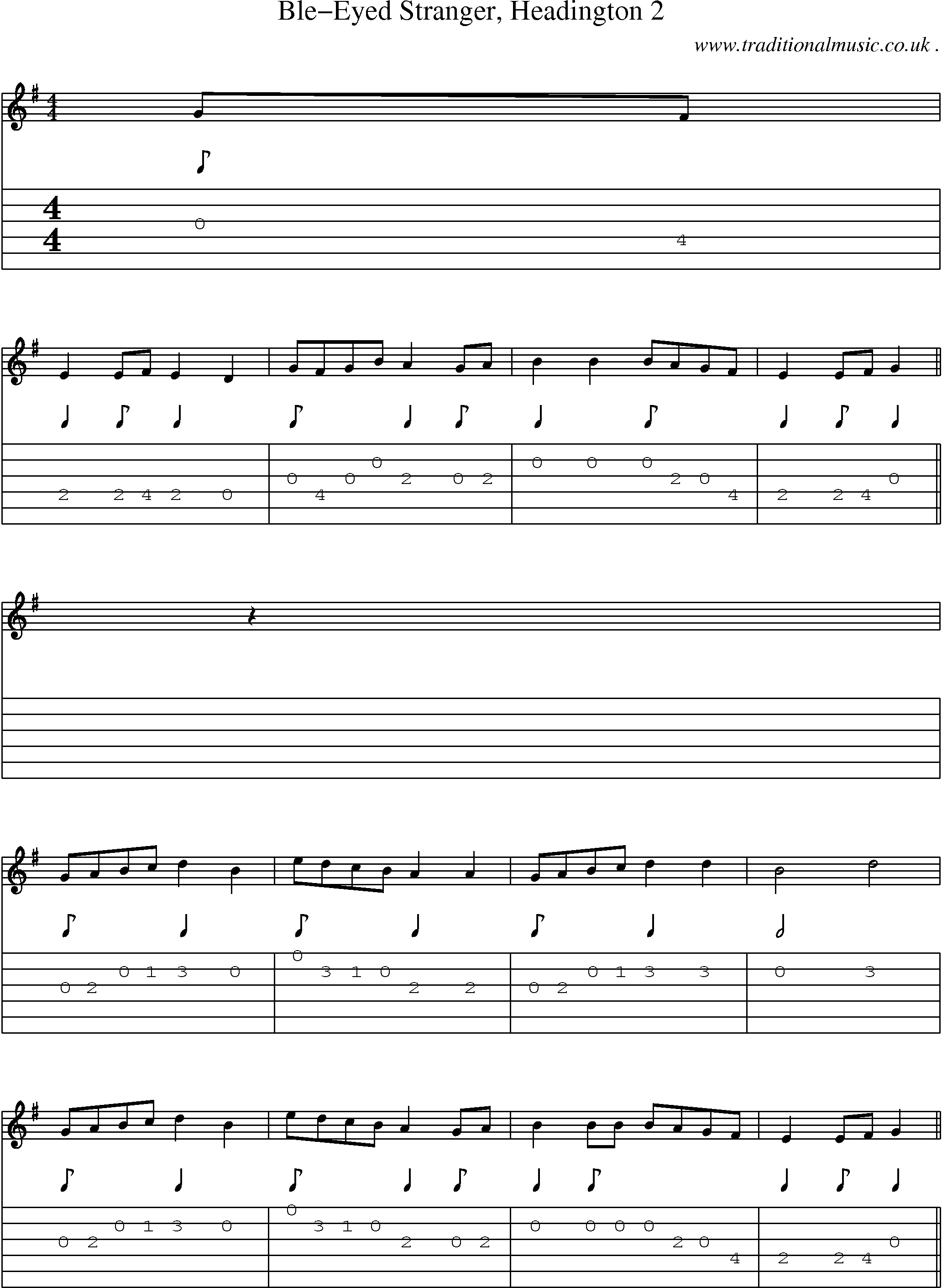 Sheet-Music and Guitar Tabs for Ble-eyed Stranger Headington 2