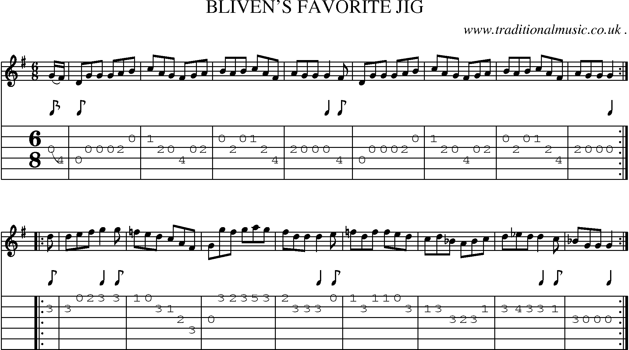 Sheet-Music and Guitar Tabs for Blivens Favorite Jig