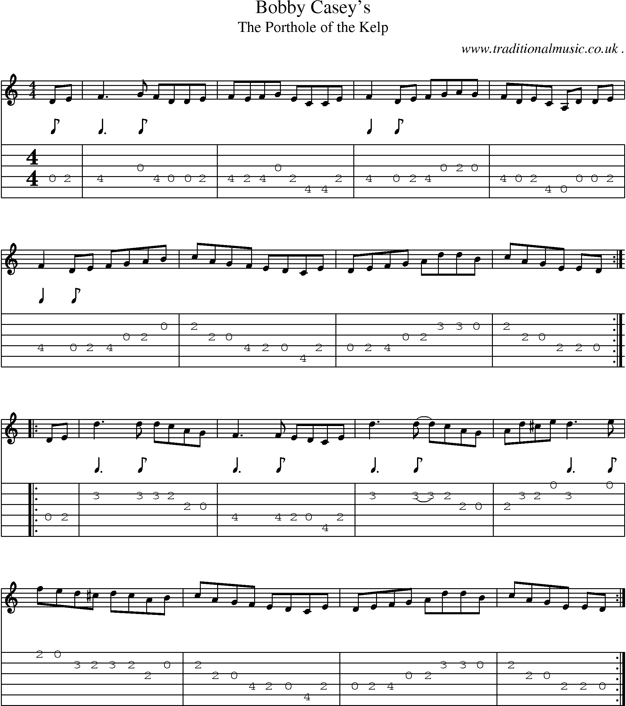 Sheet-Music and Guitar Tabs for Bobby Caseys