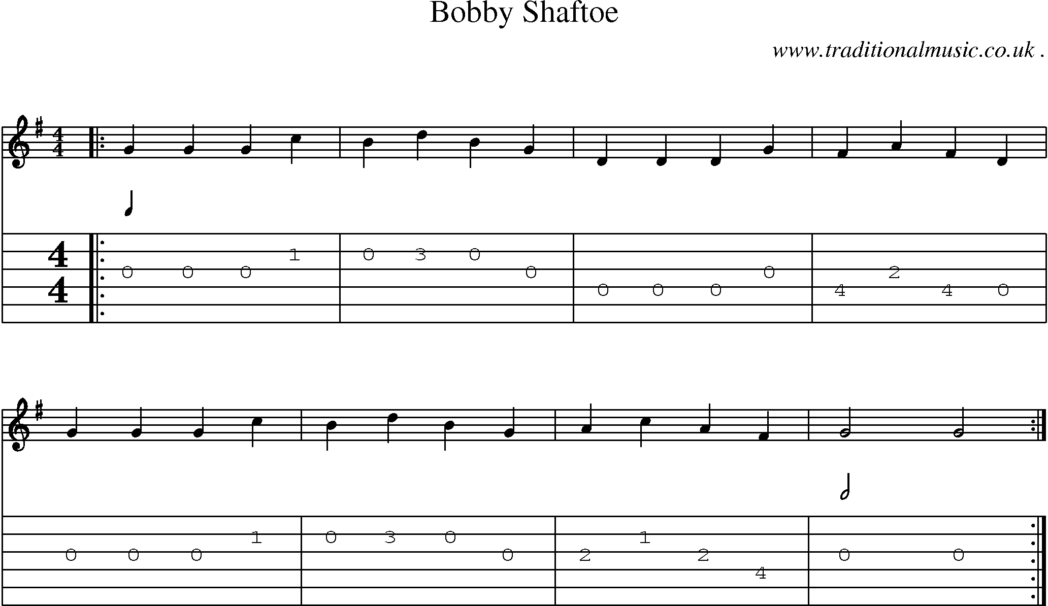 Sheet-Music and Guitar Tabs for Bobby Shaftoe