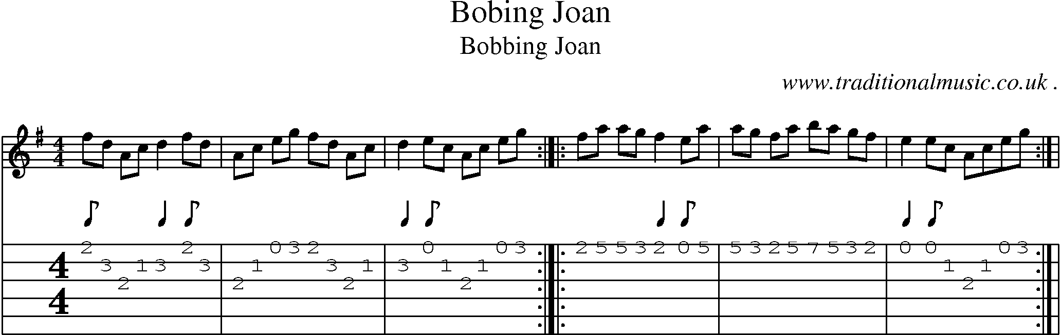 Sheet-Music and Guitar Tabs for Bobing Joan