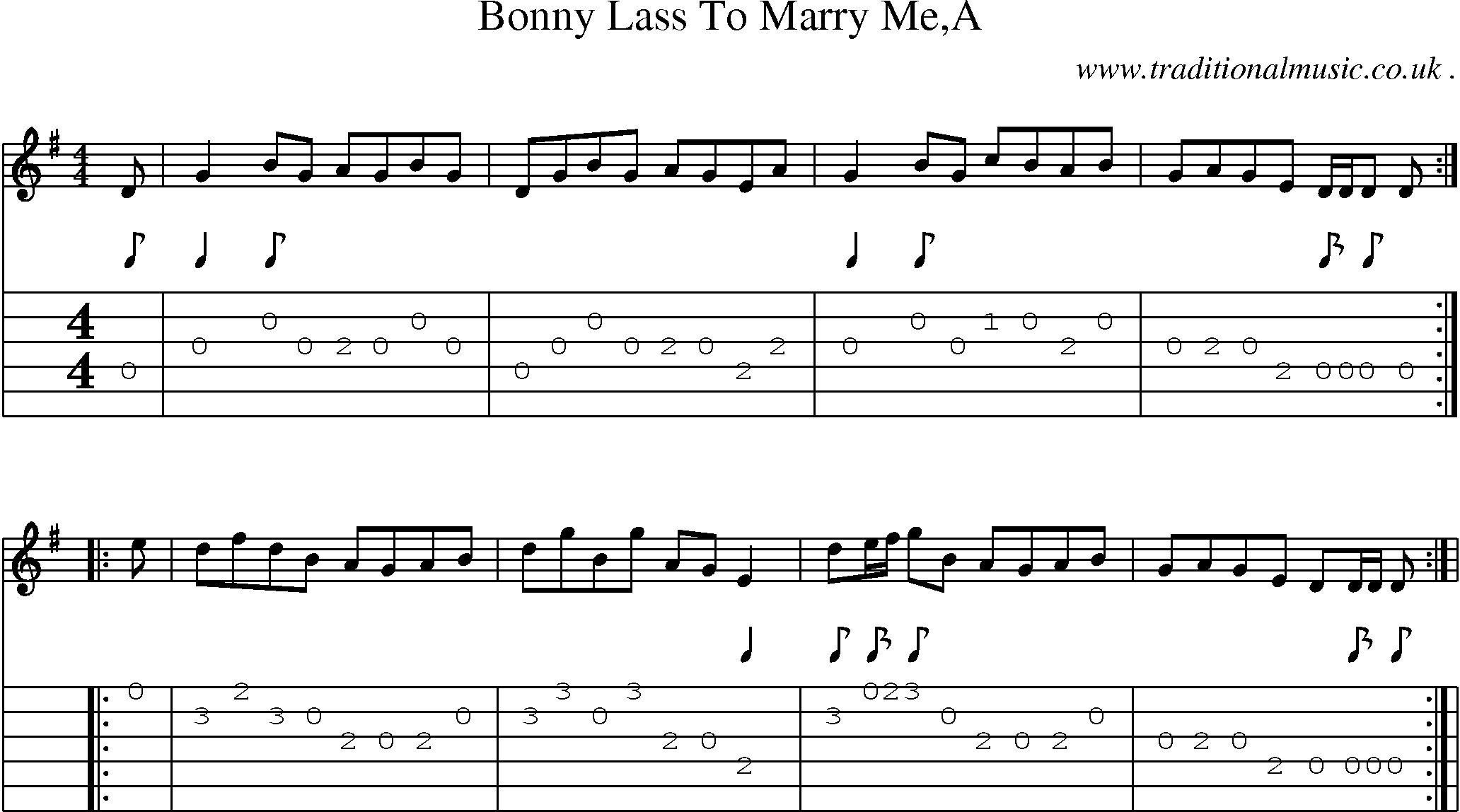Sheet-Music and Guitar Tabs for Bonny Lass To Marry Mea
