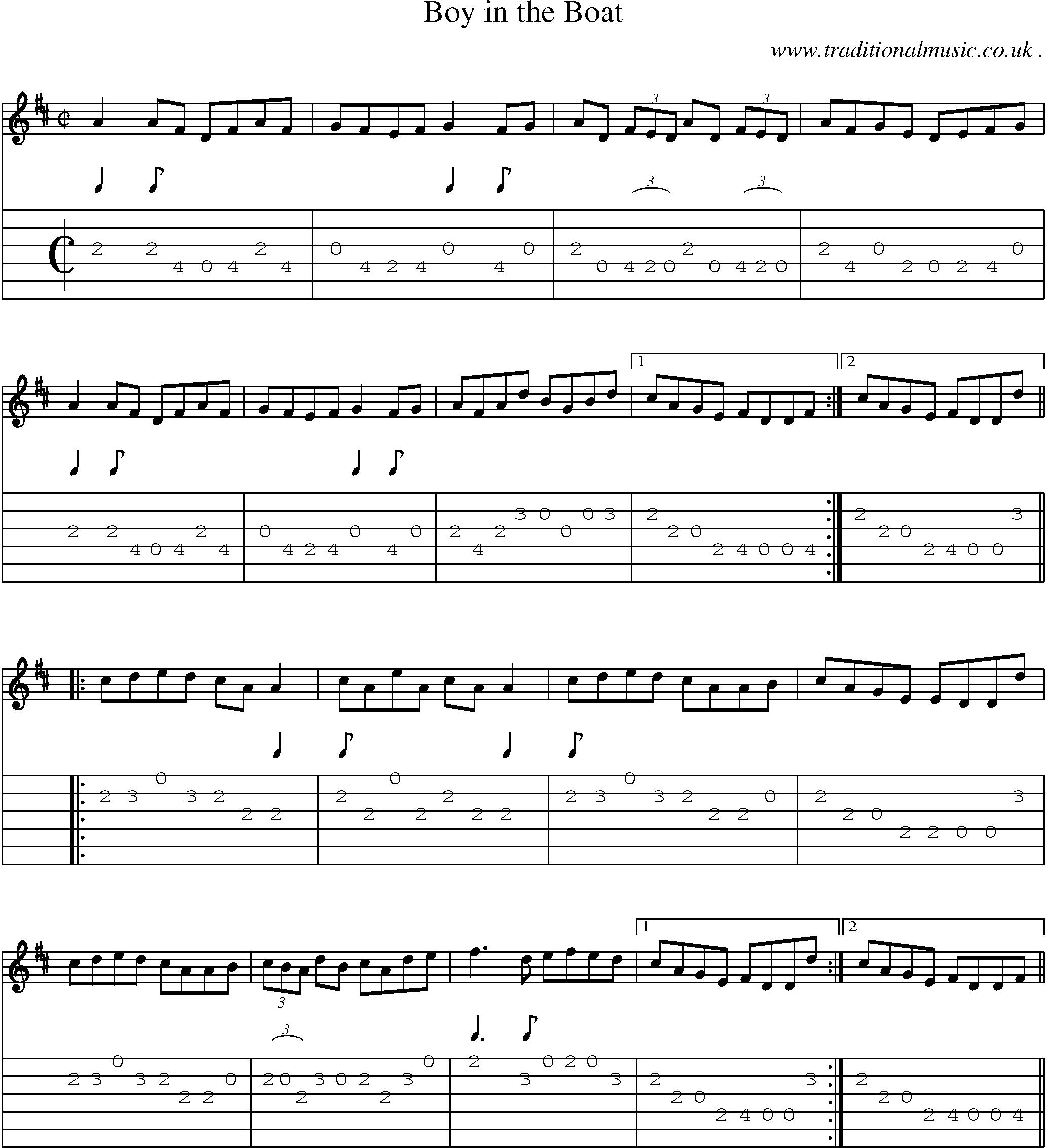Sheet-Music and Guitar Tabs for Boy In The Boat
