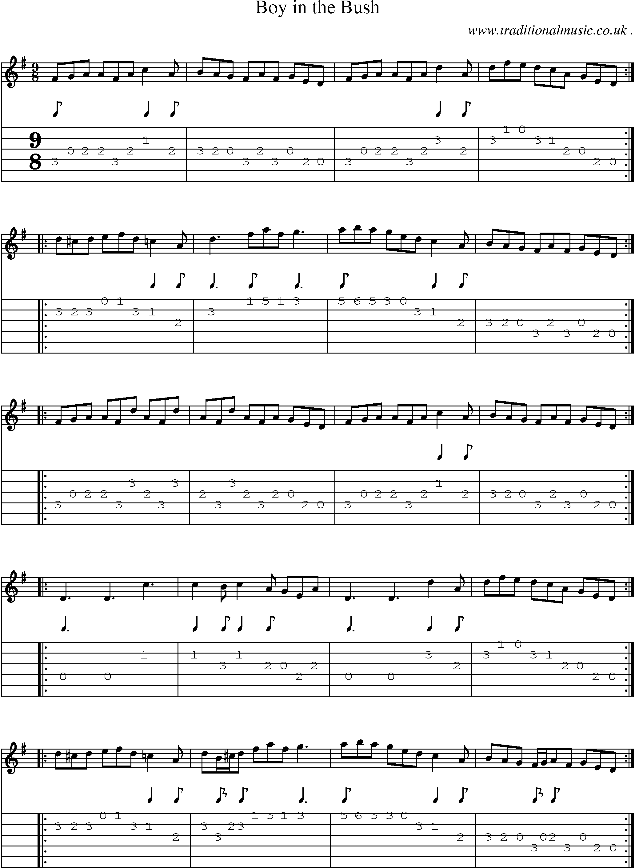 Sheet-Music and Guitar Tabs for Boy In The Bush