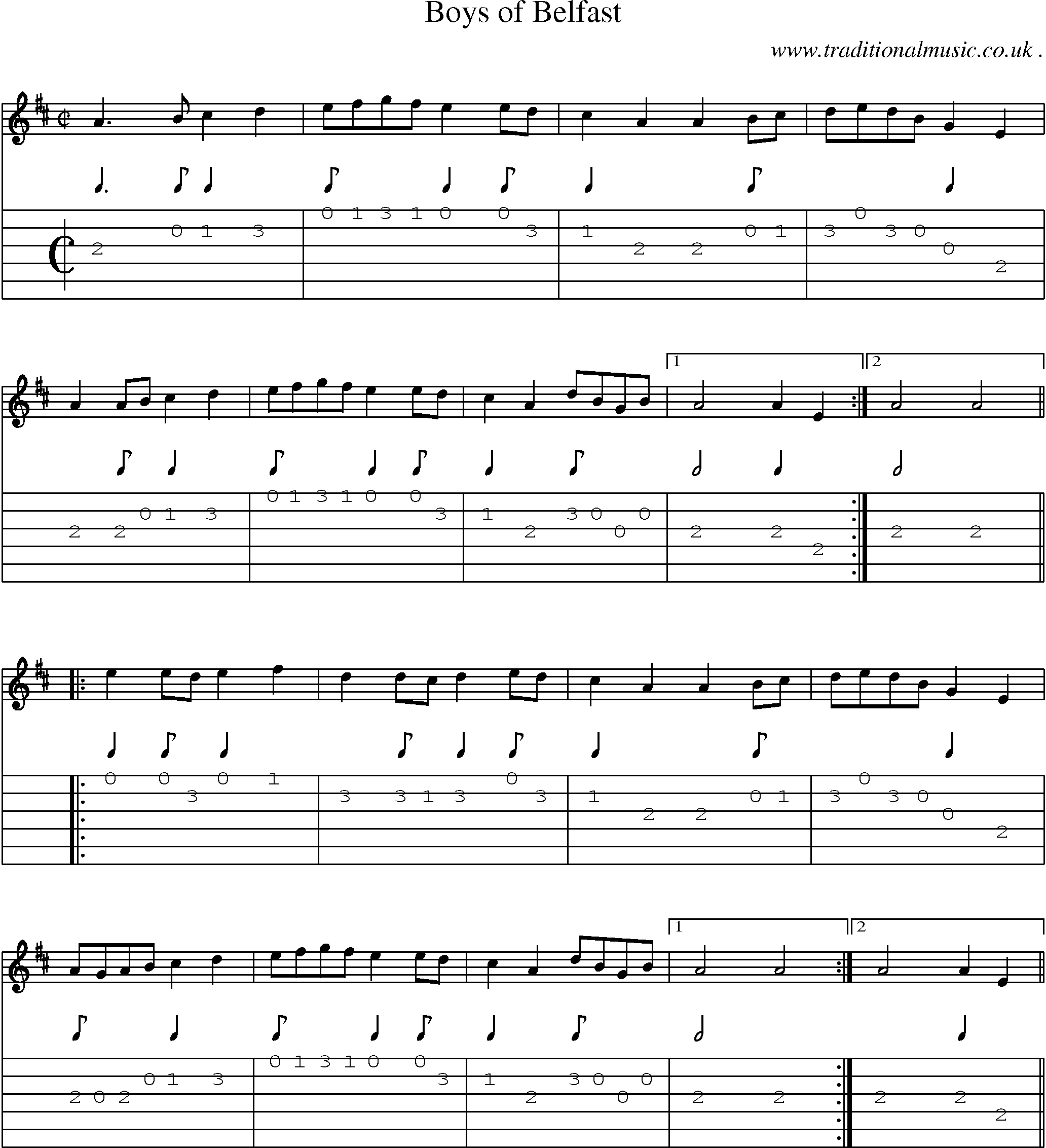 Sheet-Music and Guitar Tabs for Boys Of Belfast