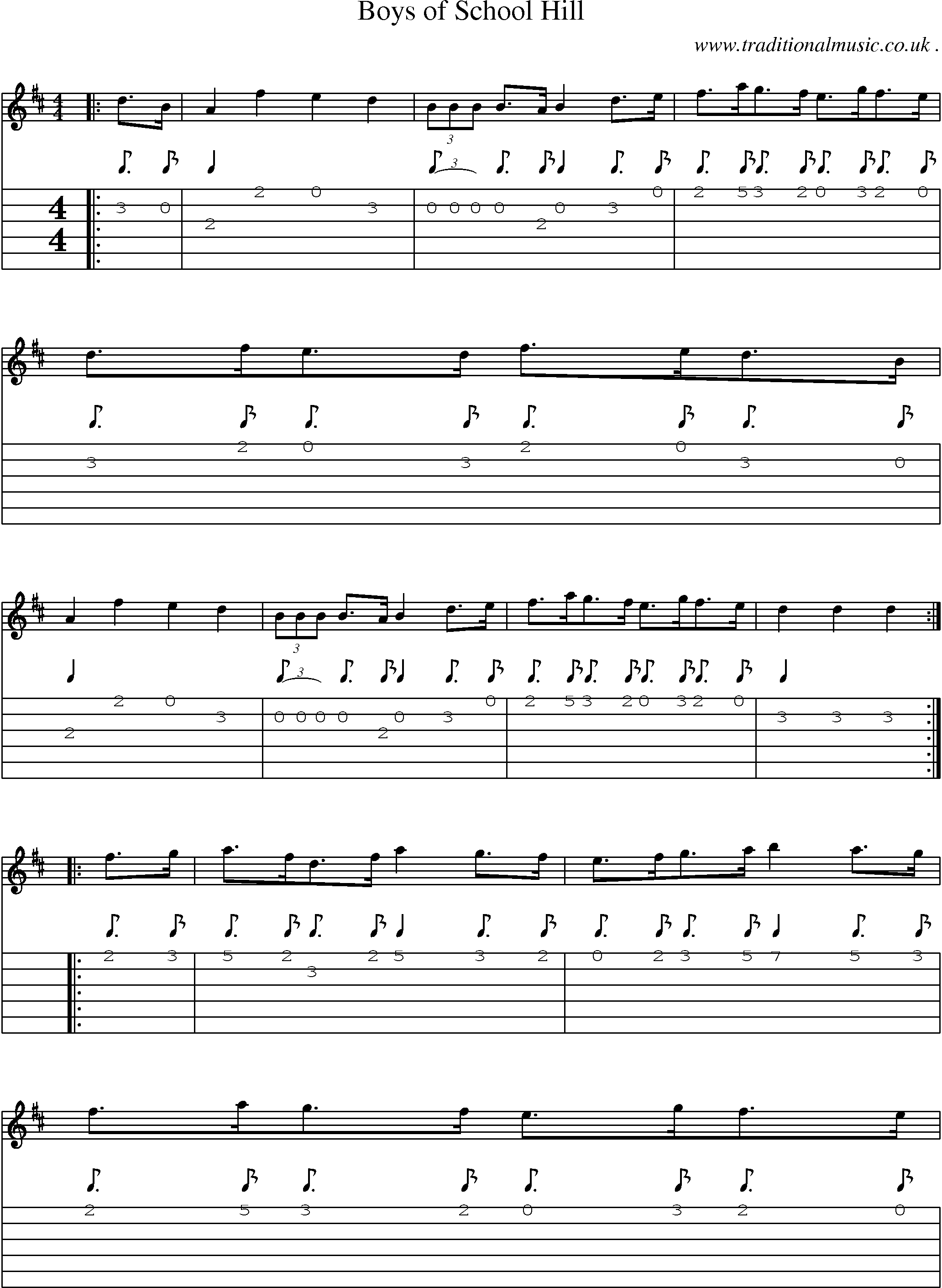 Sheet-Music and Guitar Tabs for Boys Of School Hill