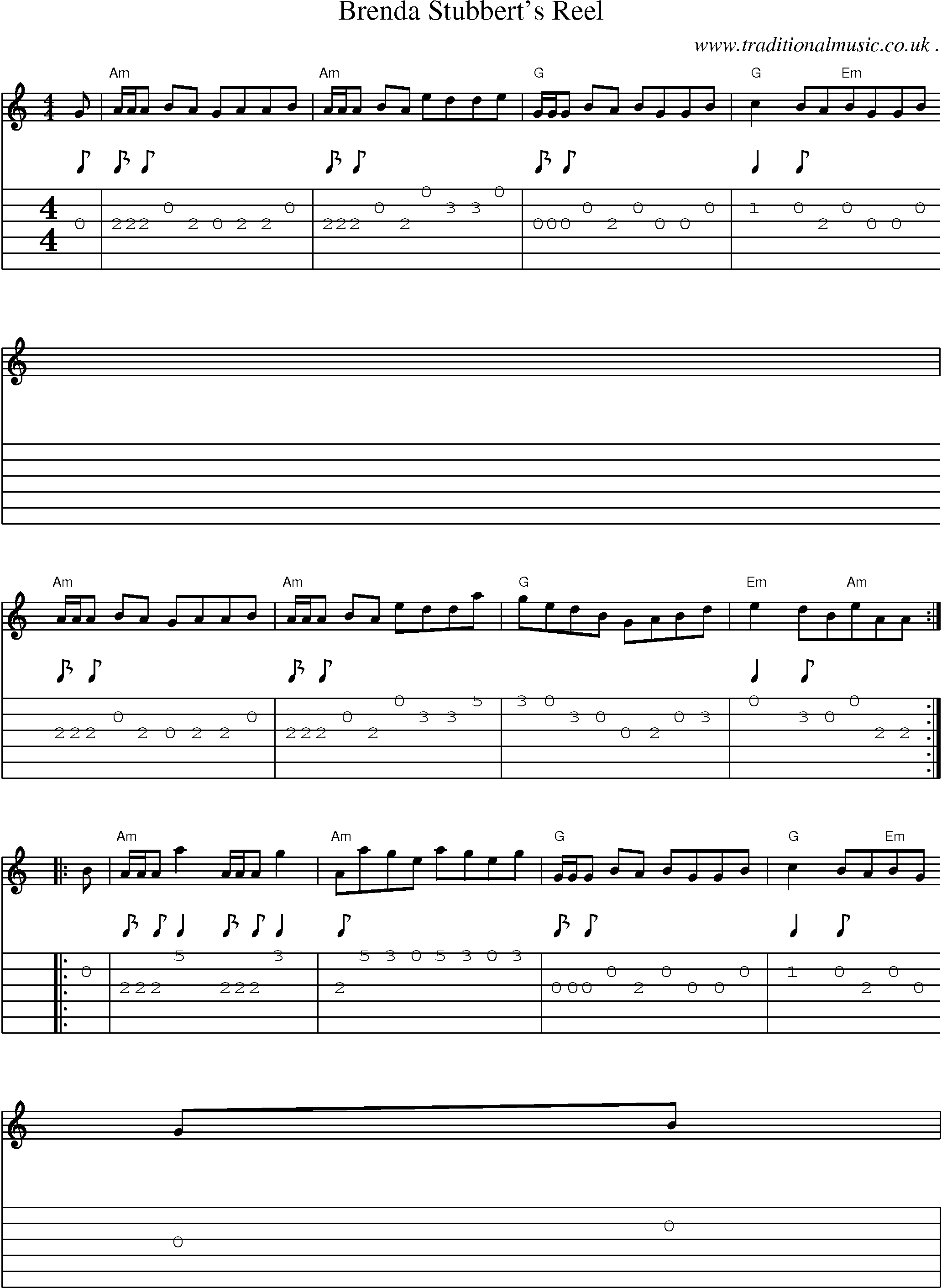 Sheet-Music and Guitar Tabs for Brenda Stubberts Reel