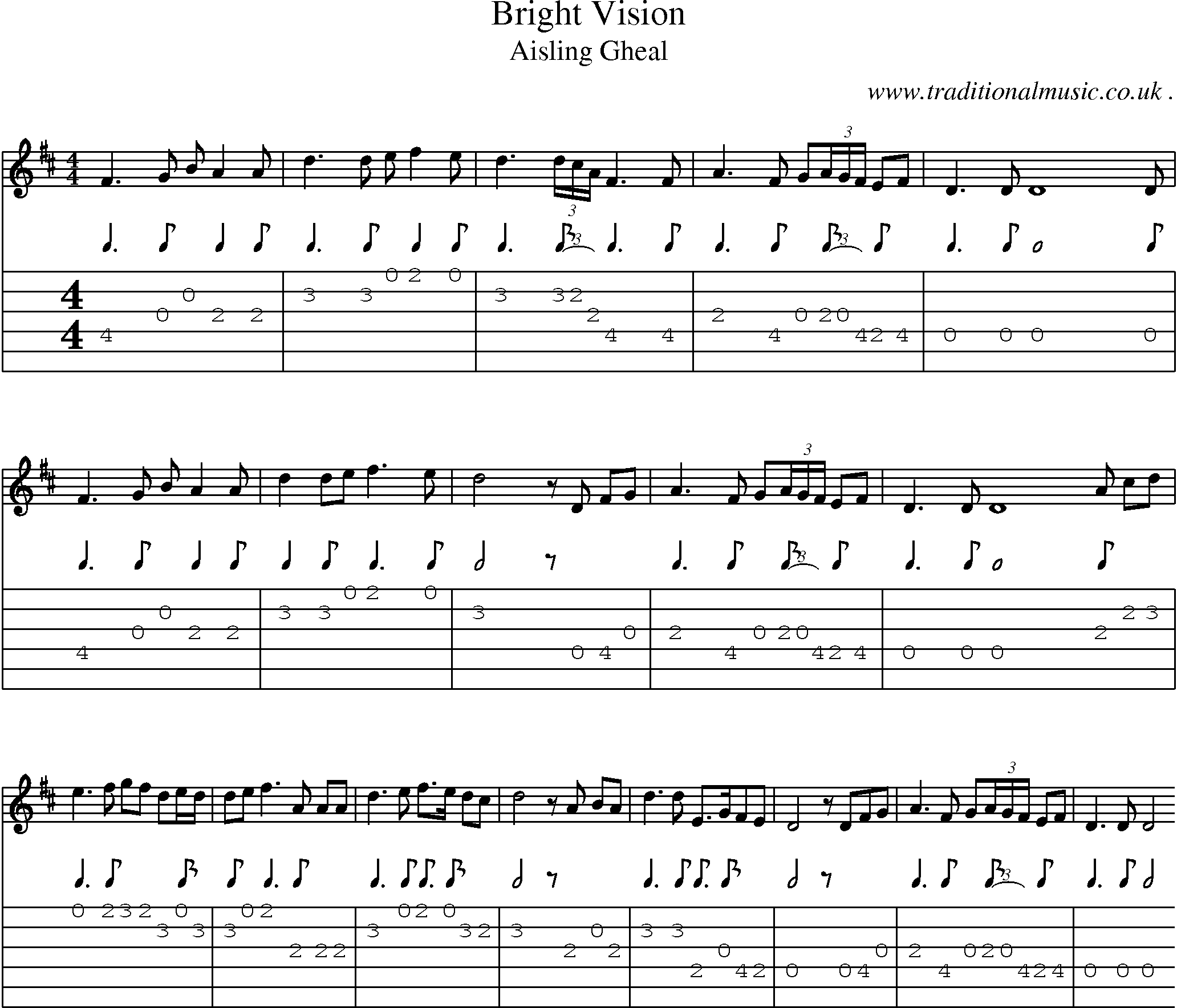 Sheet-Music and Guitar Tabs for Bright Vision