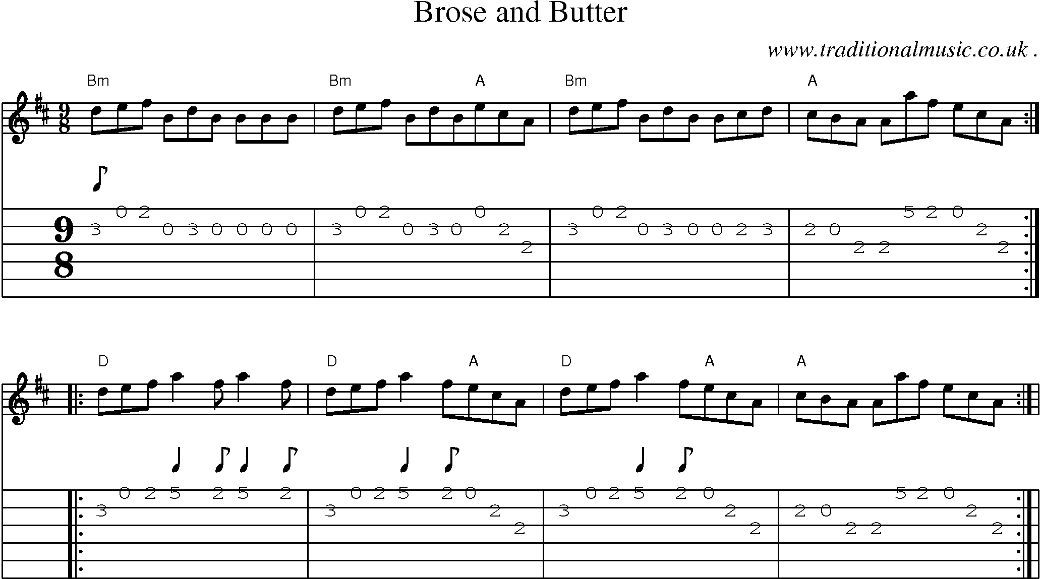 Sheet-Music and Guitar Tabs for Brose And Butter