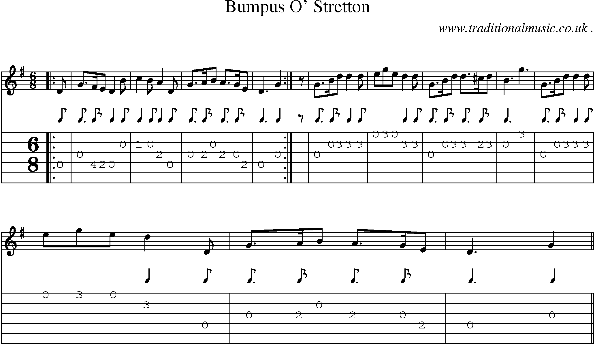 Sheet-Music and Guitar Tabs for Bumpus O Stretton