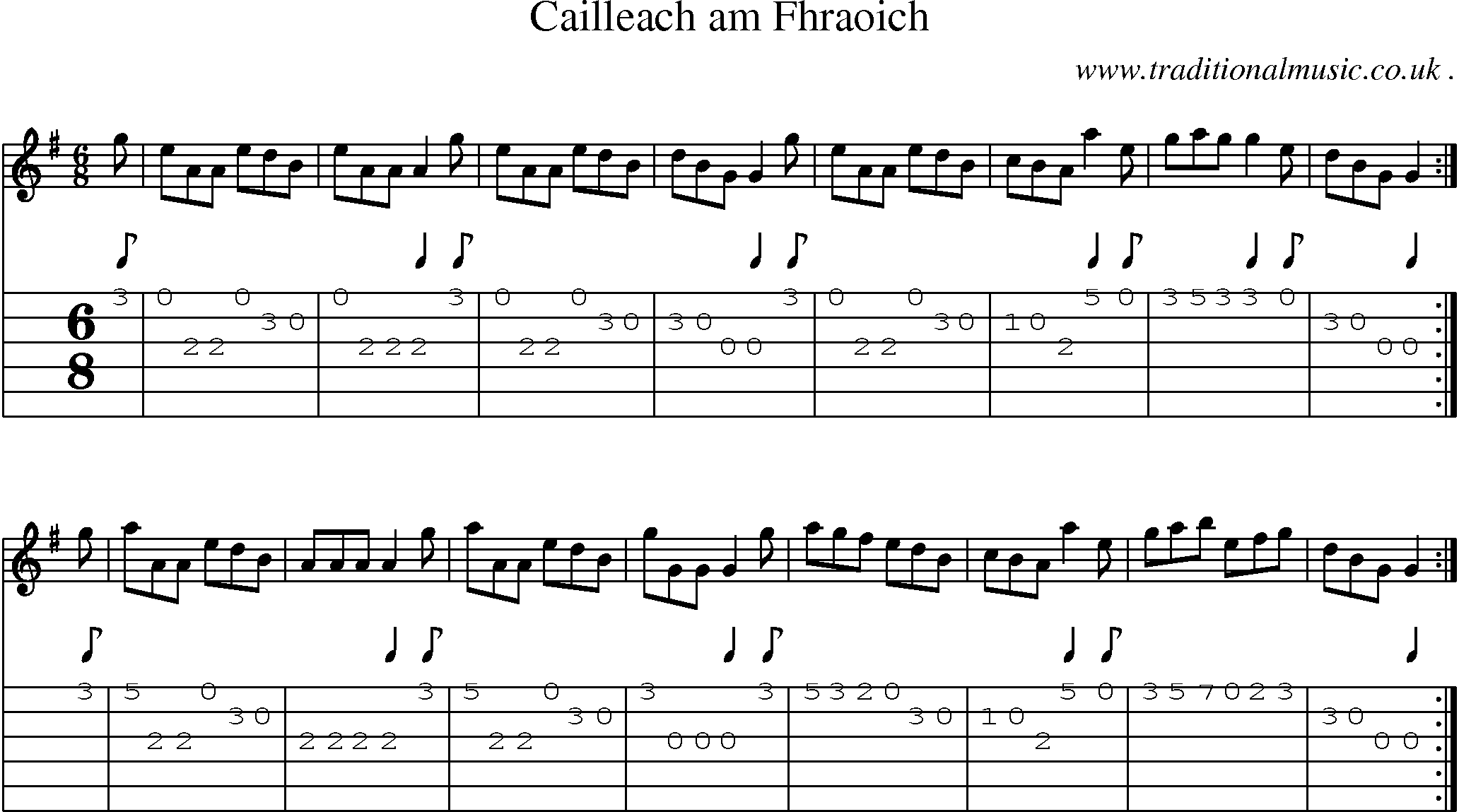 Sheet-Music and Guitar Tabs for Cailleach Am Fhraoich