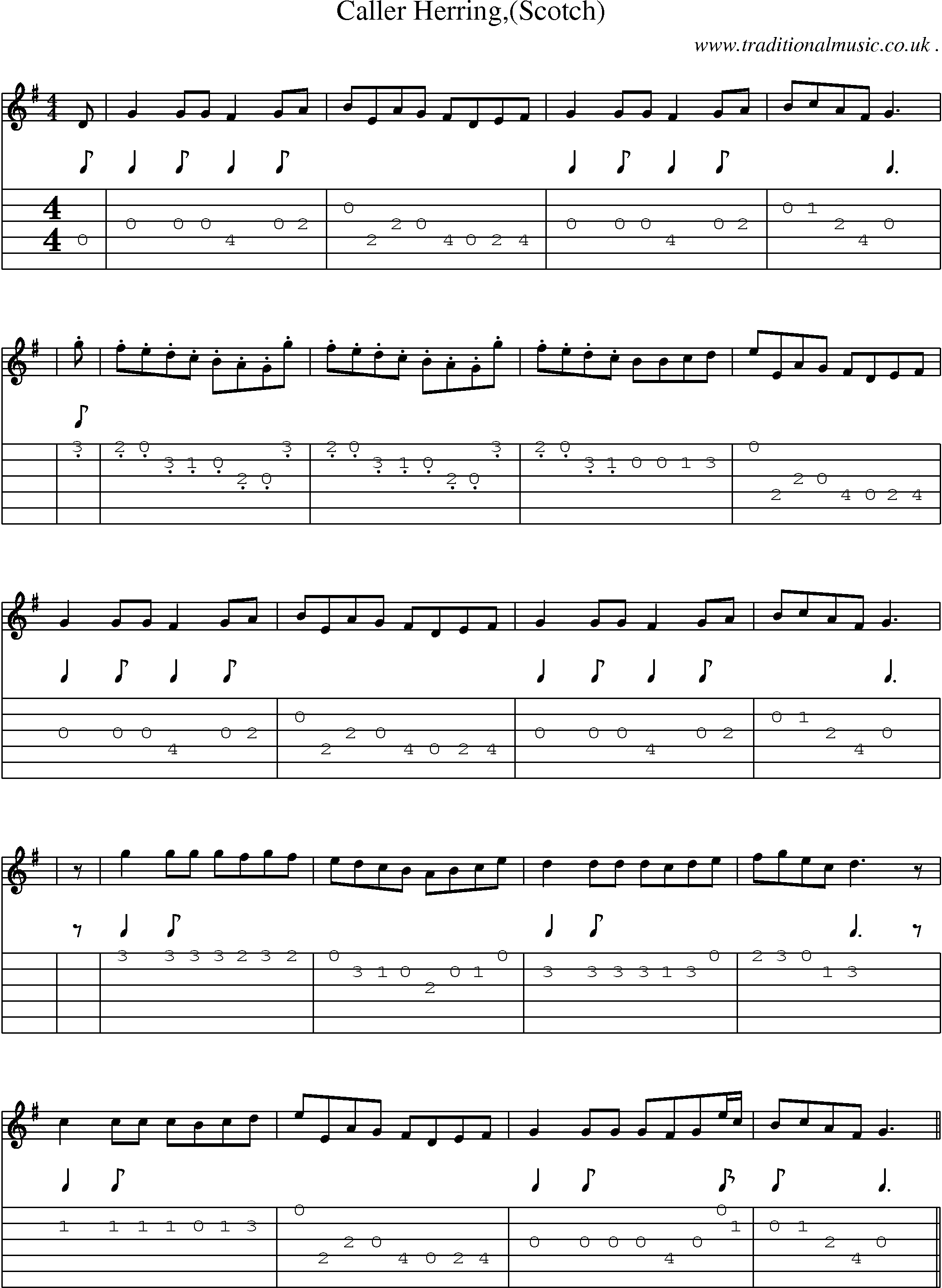 Sheet-Music and Guitar Tabs for Caller Herring(scotch)