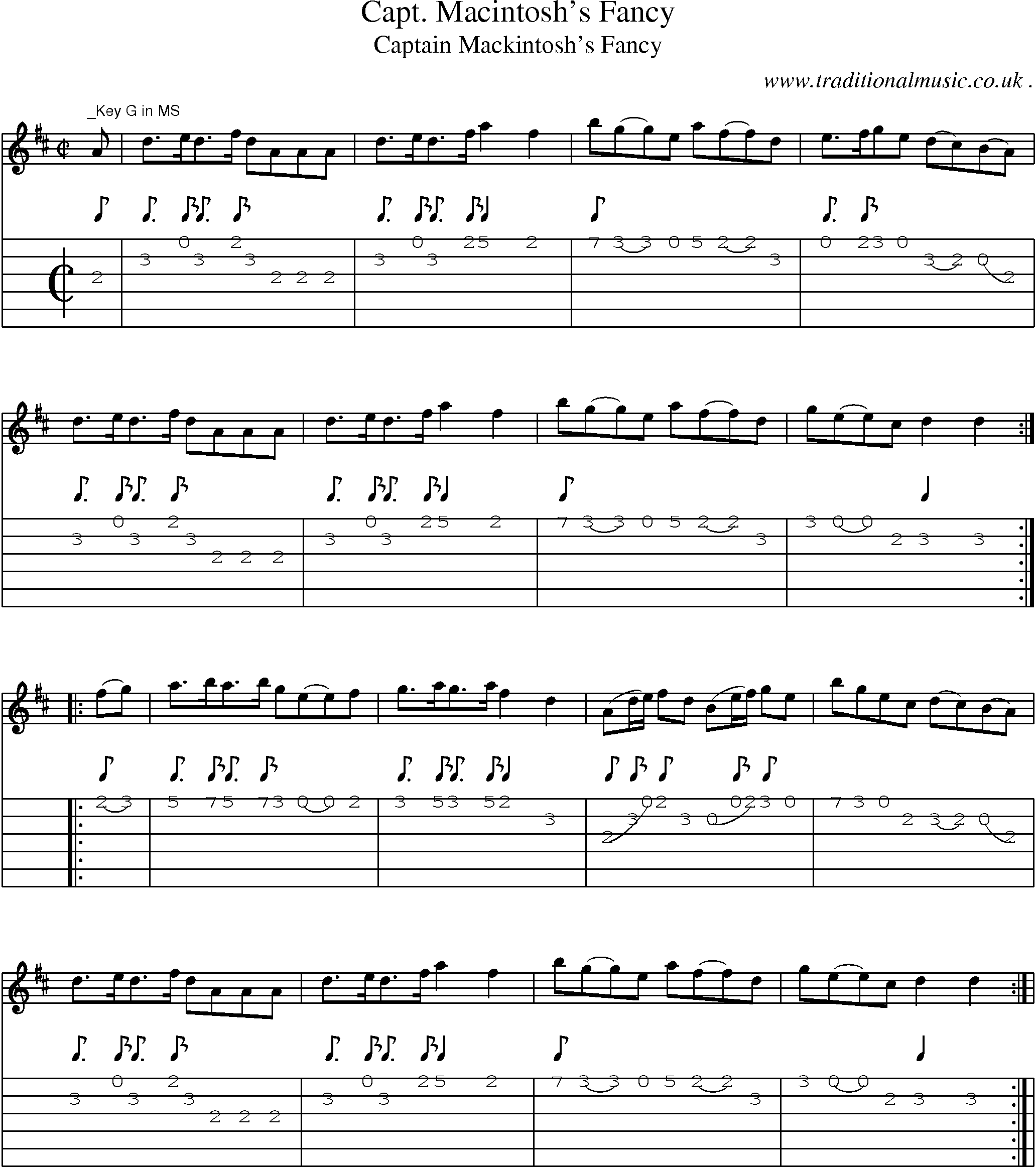 Sheet-Music and Guitar Tabs for Capt Macintoshs Fancy