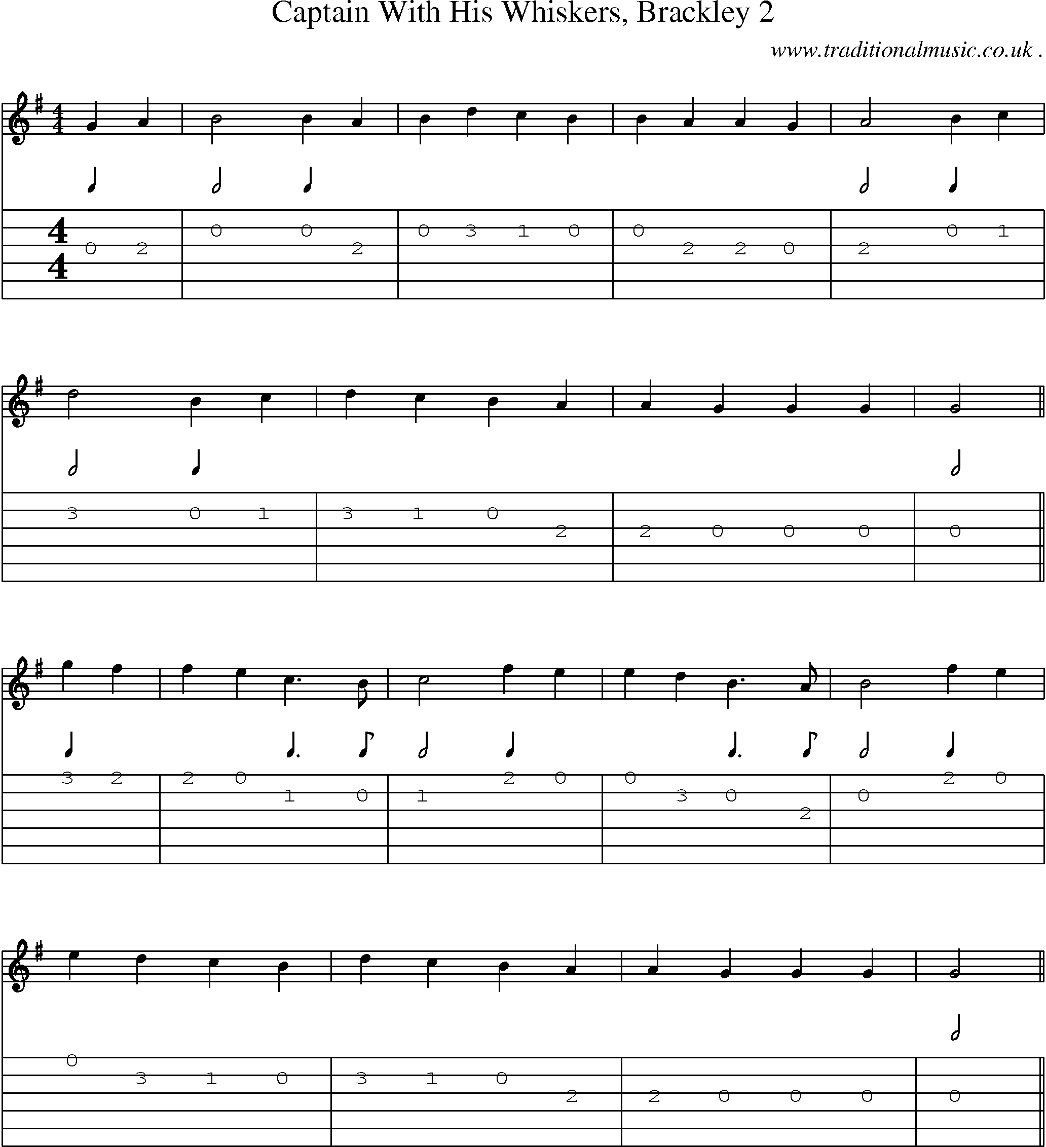 Sheet-Music and Guitar Tabs for Captain With His Whiskers Brackley 2
