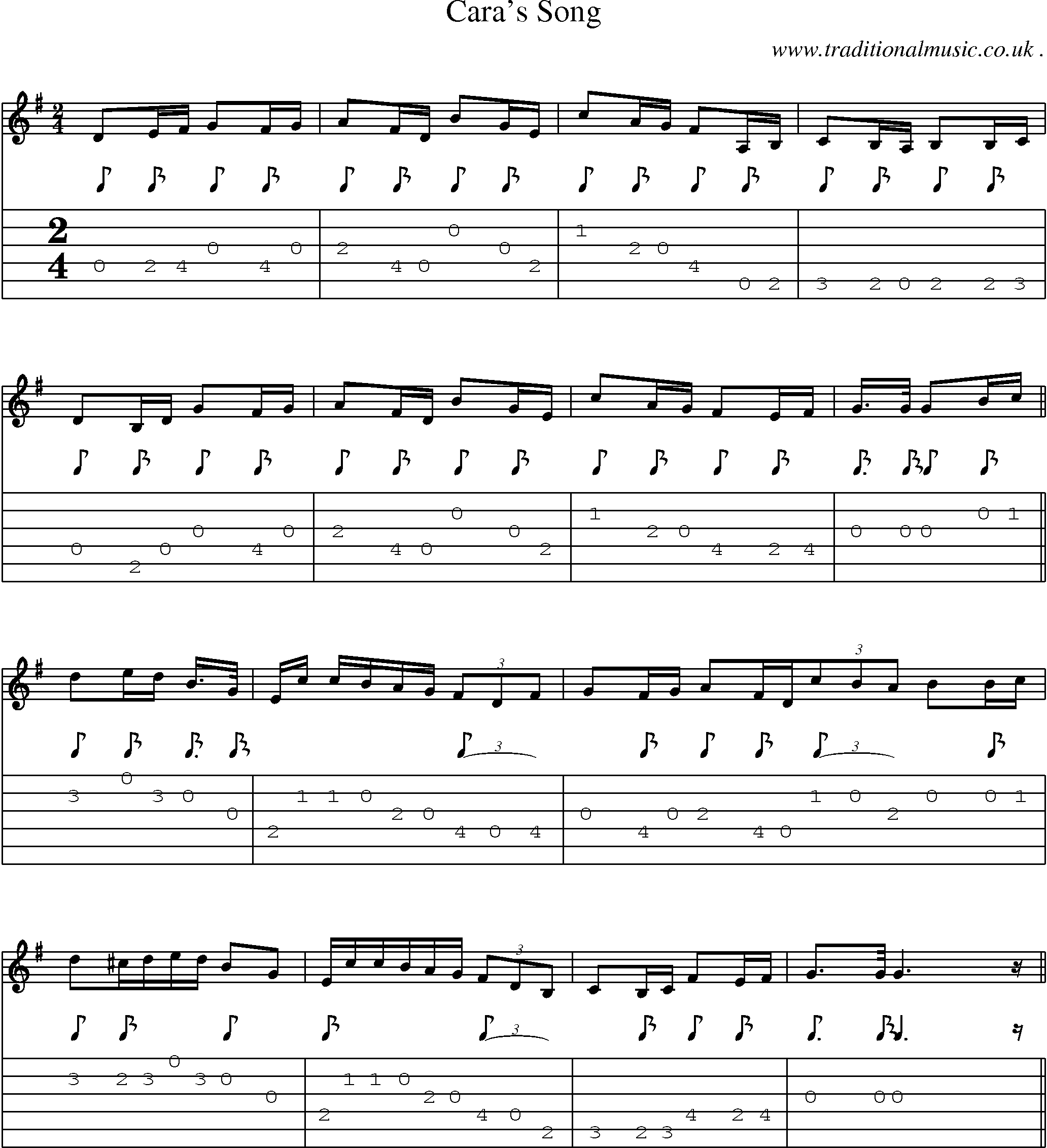 Sheet-Music and Guitar Tabs for Caras Song