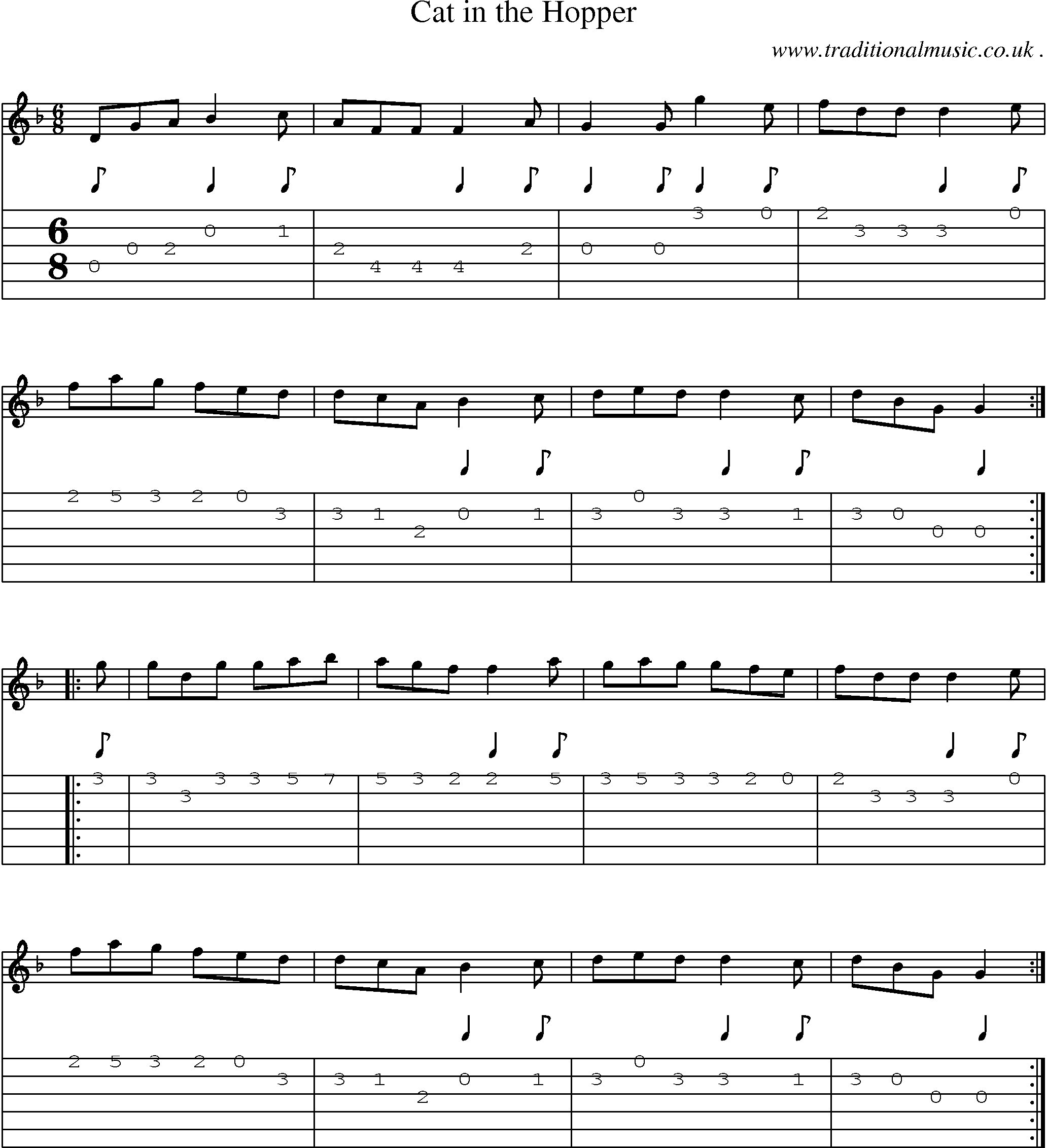 Sheet-Music and Guitar Tabs for Cat In The Hopper