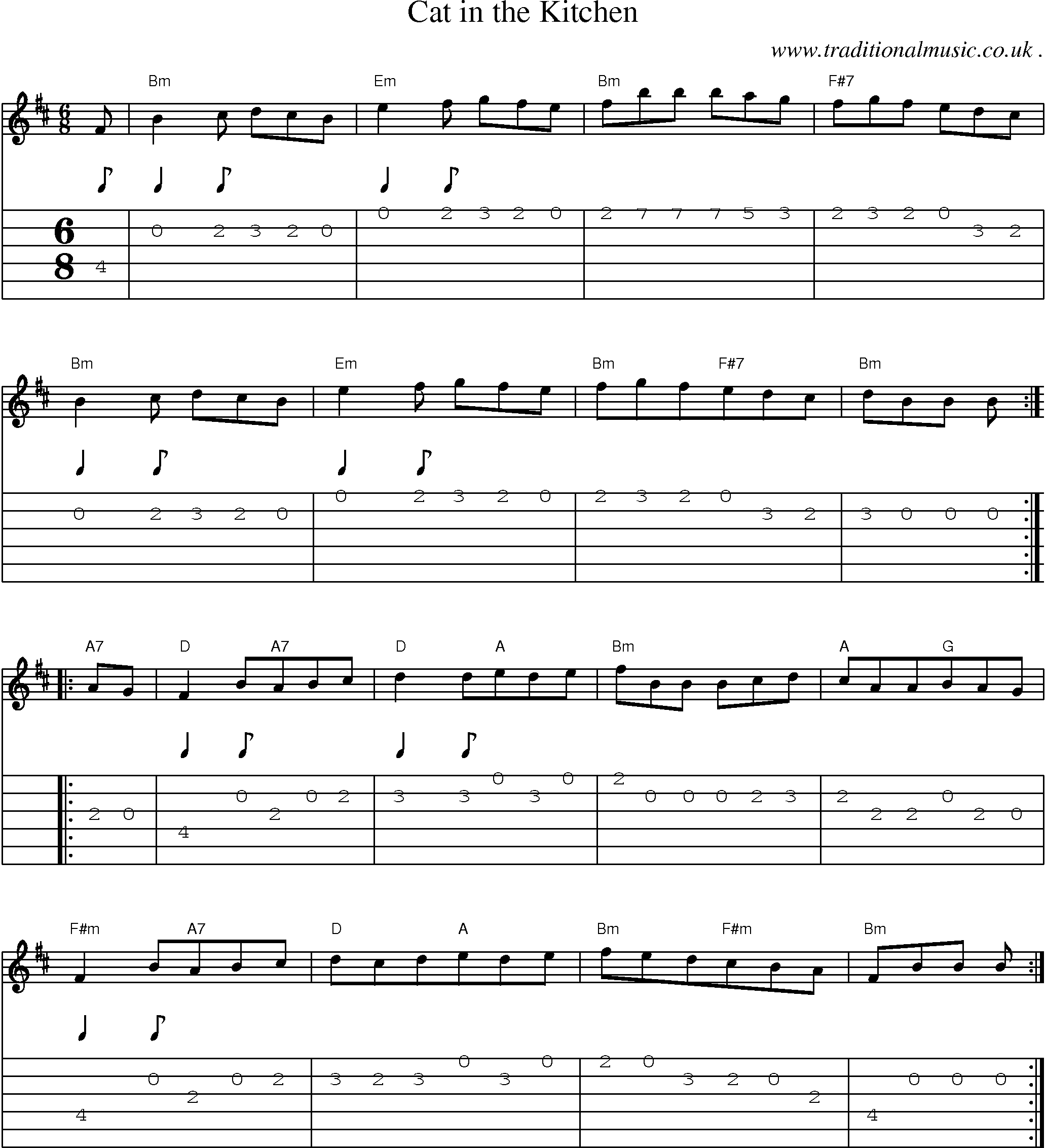 Sheet-Music and Guitar Tabs for Cat In The Kitchen