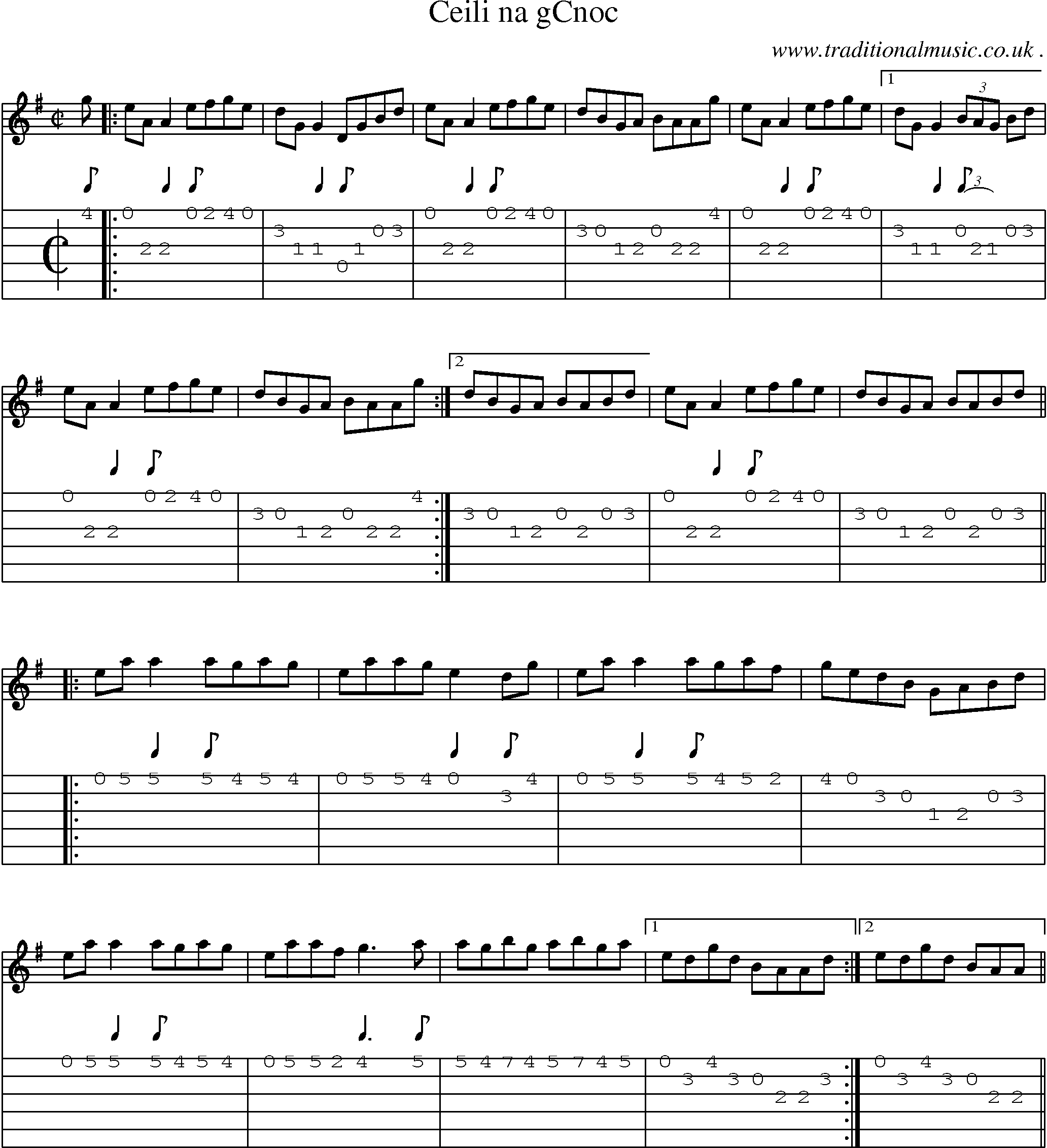 Sheet-Music and Guitar Tabs for Ceili Na Gcnoc