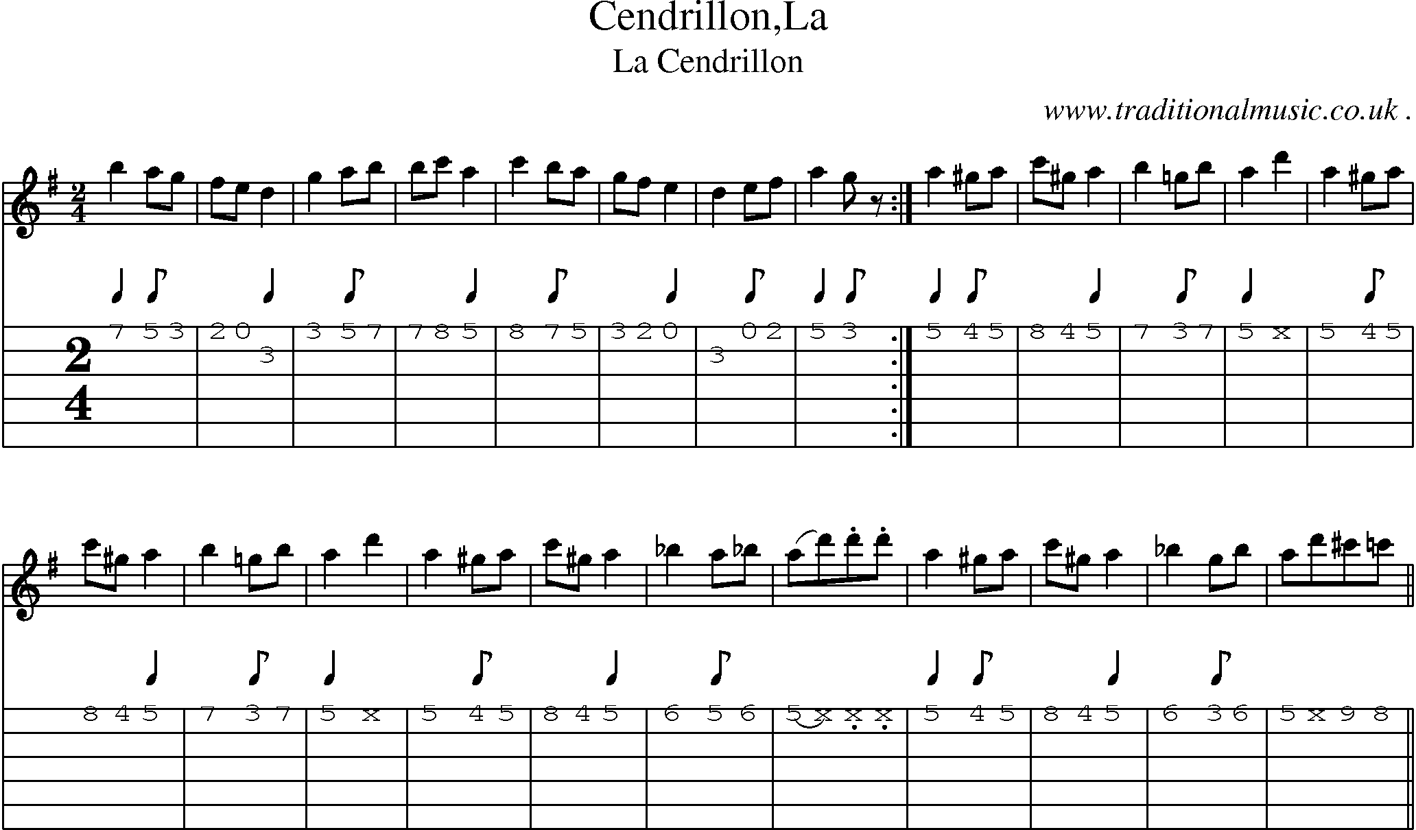 Sheet-Music and Guitar Tabs for Cendrillonla