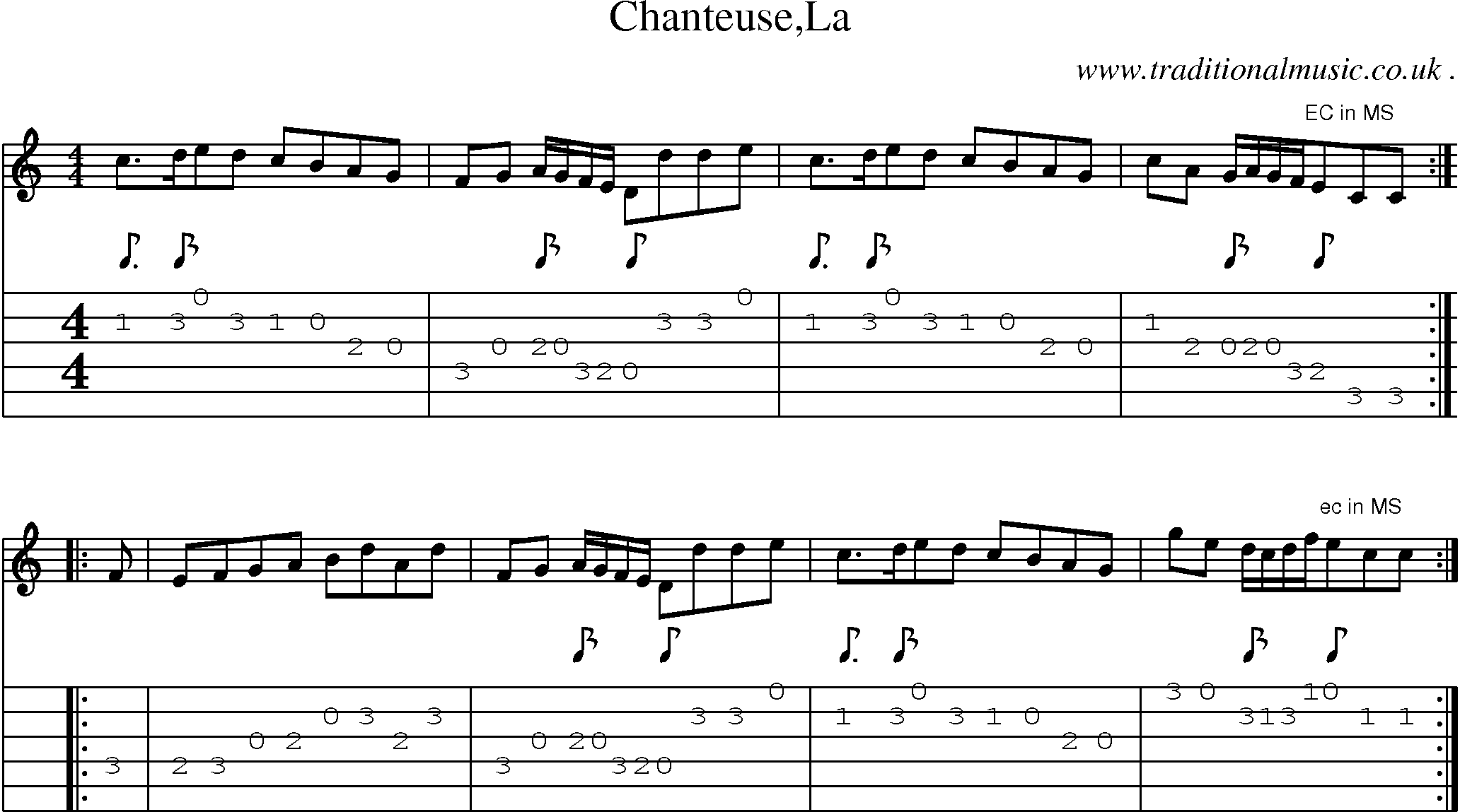 Sheet-Music and Guitar Tabs for Chanteusela